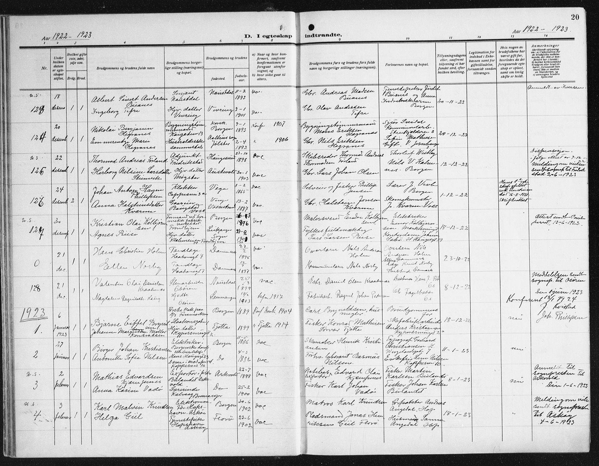 Domkirken sokneprestembete, SAB/A-74801/H/Haa/L0039: Parish register (official) no. D 6, 1921-1937, p. 20