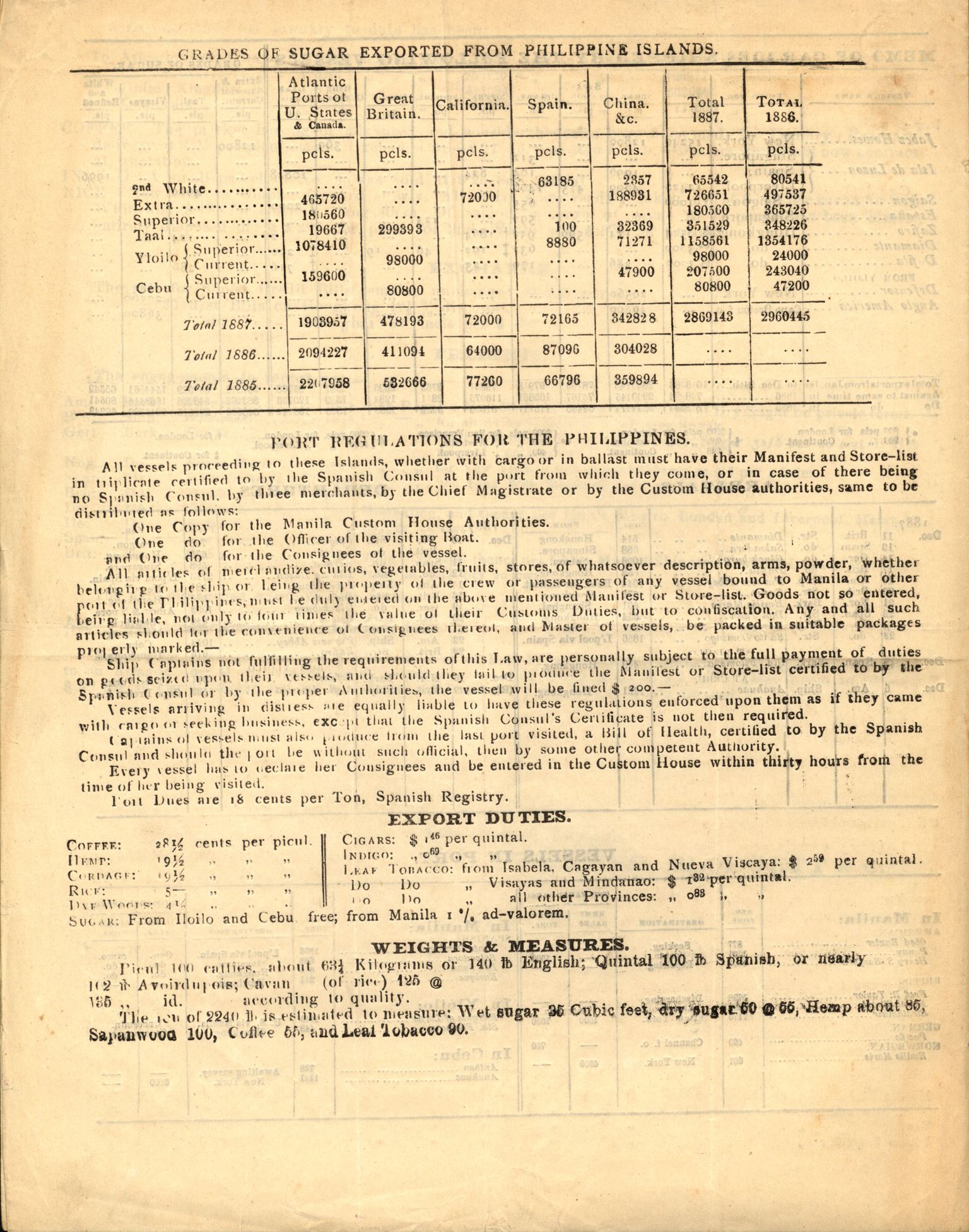 Pa 63 - Østlandske skibsassuranceforening, VEMU/A-1079/G/Ga/L0020/0003: Havaridokumenter / Anton, Diamant, Templar, Finn, Eliezer, Arctic, 1887, p. 95