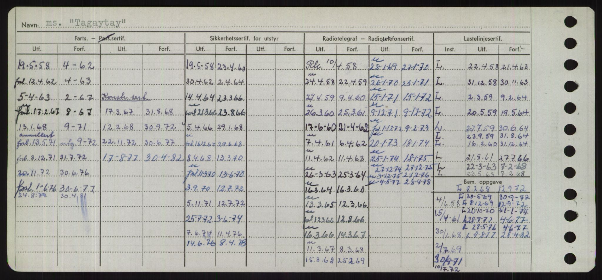 Sjøfartsdirektoratet med forløpere, Skipsmålingen, AV/RA-S-1627/H/Hd/L0038: Fartøy, T-Th, p. 54