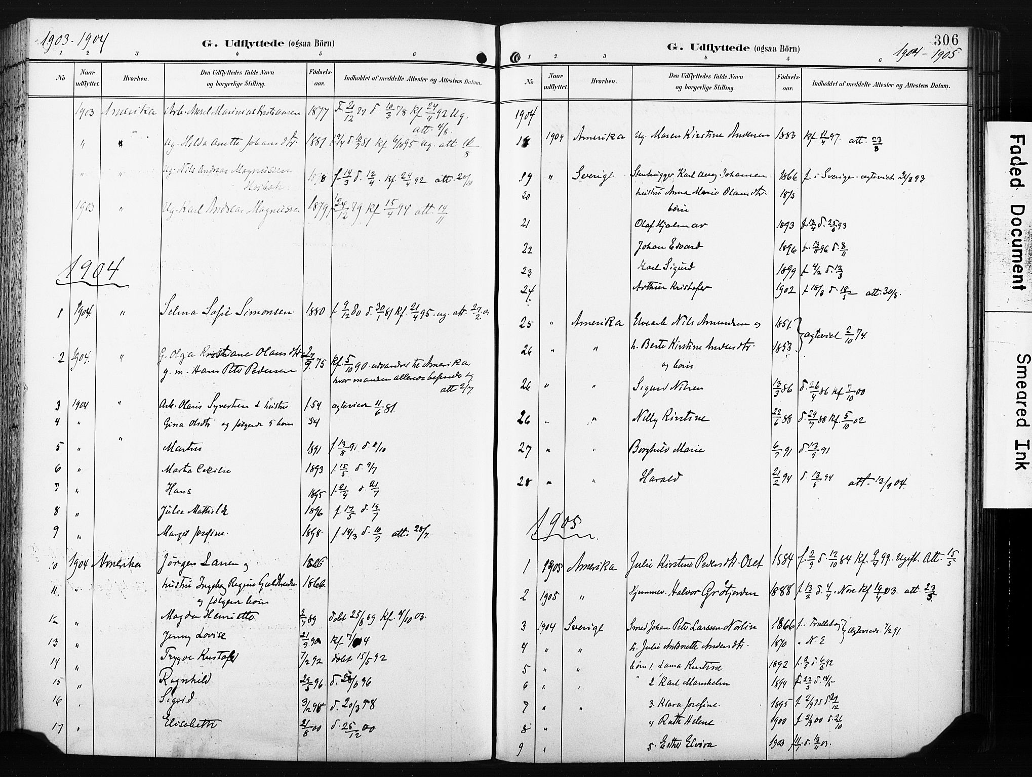 Nedre Eiker kirkebøker, SAKO/A-612/F/Fa/L0005: Parish register (official) no. 5, 1898-1905, p. 306
