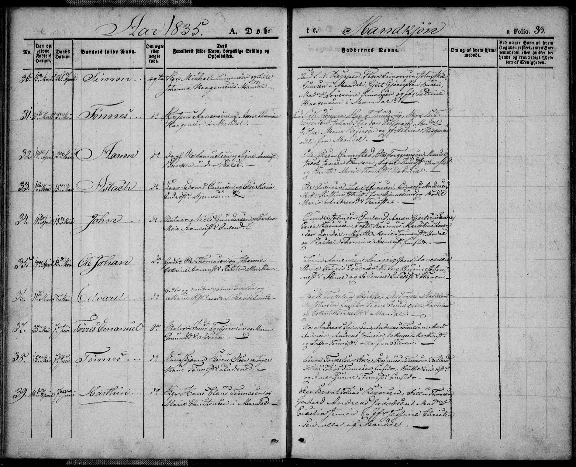 Mandal sokneprestkontor, AV/SAK-1111-0030/F/Fa/Faa/L0011: Parish register (official) no. A 11, 1830-1839, p. 33