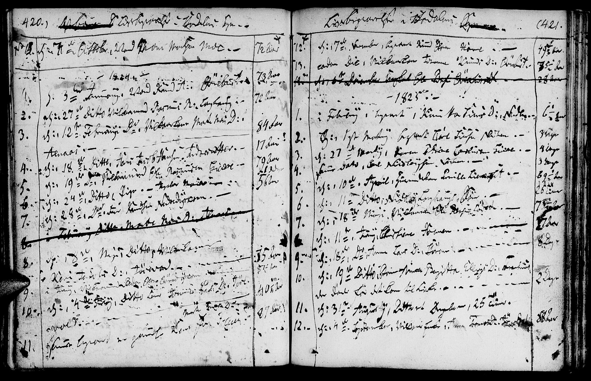 Ministerialprotokoller, klokkerbøker og fødselsregistre - Møre og Romsdal, AV/SAT-A-1454/520/L0272: Parish register (official) no. 520A02, 1802-1827, p. 420-421