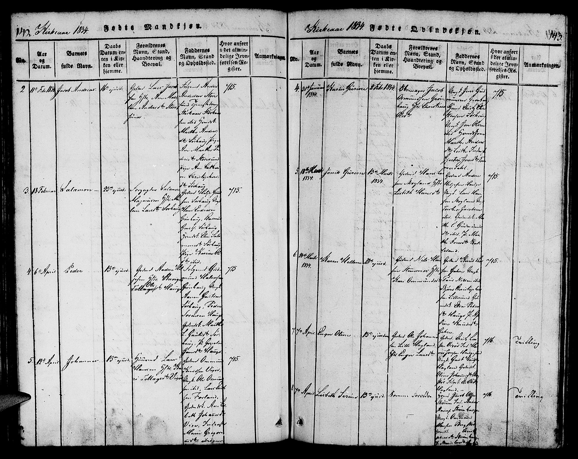 Torvastad sokneprestkontor, SAST/A -101857/H/Ha/Haa/L0004: Parish register (official) no. A 4, 1817-1836, p. 142-143