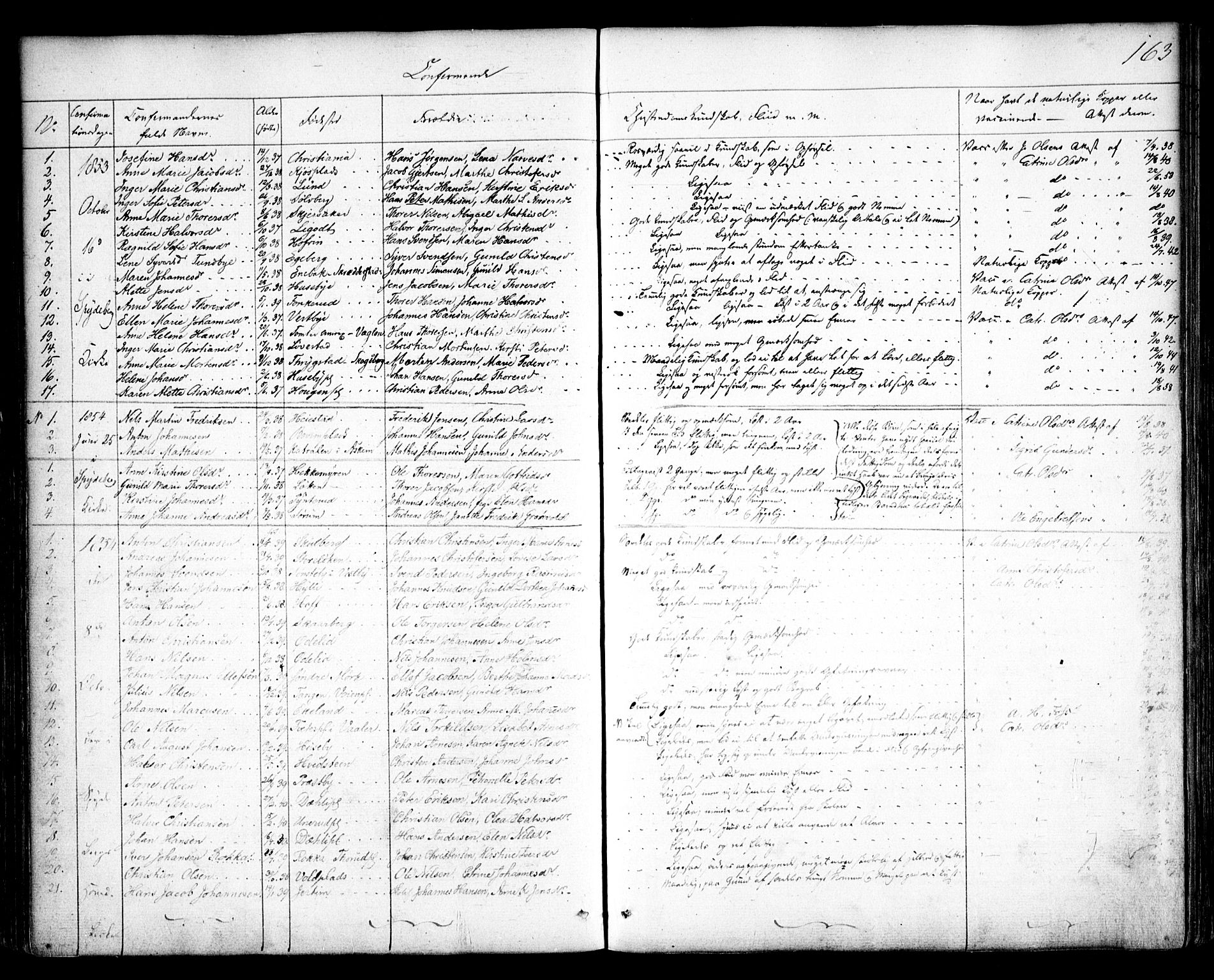 Spydeberg prestekontor Kirkebøker, SAO/A-10924/F/Fa/L0005: Parish register (official) no. I 5, 1842-1862, p. 163