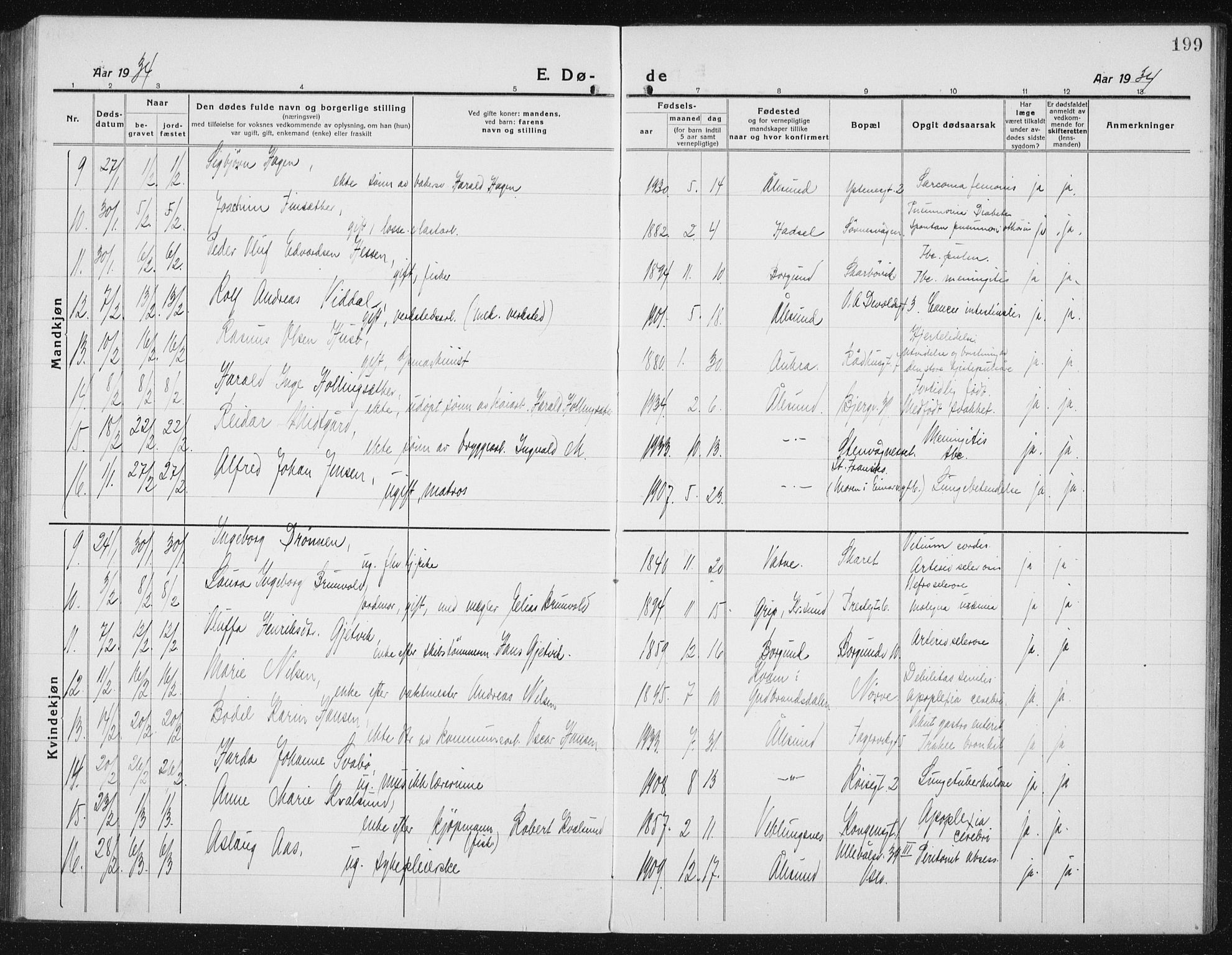 Ministerialprotokoller, klokkerbøker og fødselsregistre - Møre og Romsdal, SAT/A-1454/529/L0474: Parish register (copy) no. 529C11, 1918-1938, p. 199