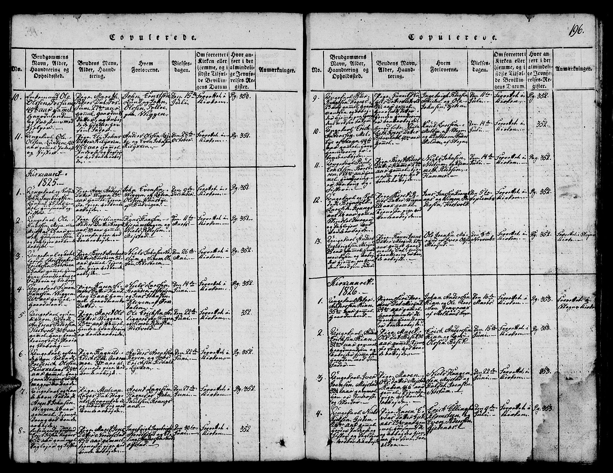 Ministerialprotokoller, klokkerbøker og fødselsregistre - Sør-Trøndelag, SAT/A-1456/665/L0776: Parish register (copy) no. 665C01, 1817-1837, p. 196