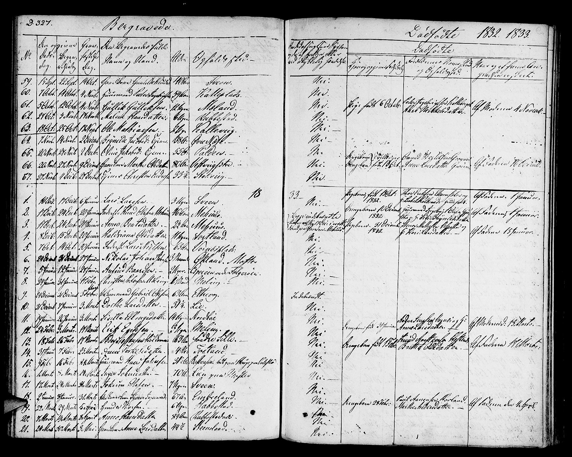 Finnås sokneprestembete, SAB/A-99925/H/Ha/Haa/Haaa/L0005: Parish register (official) no. A 5, 1823-1835, p. 327