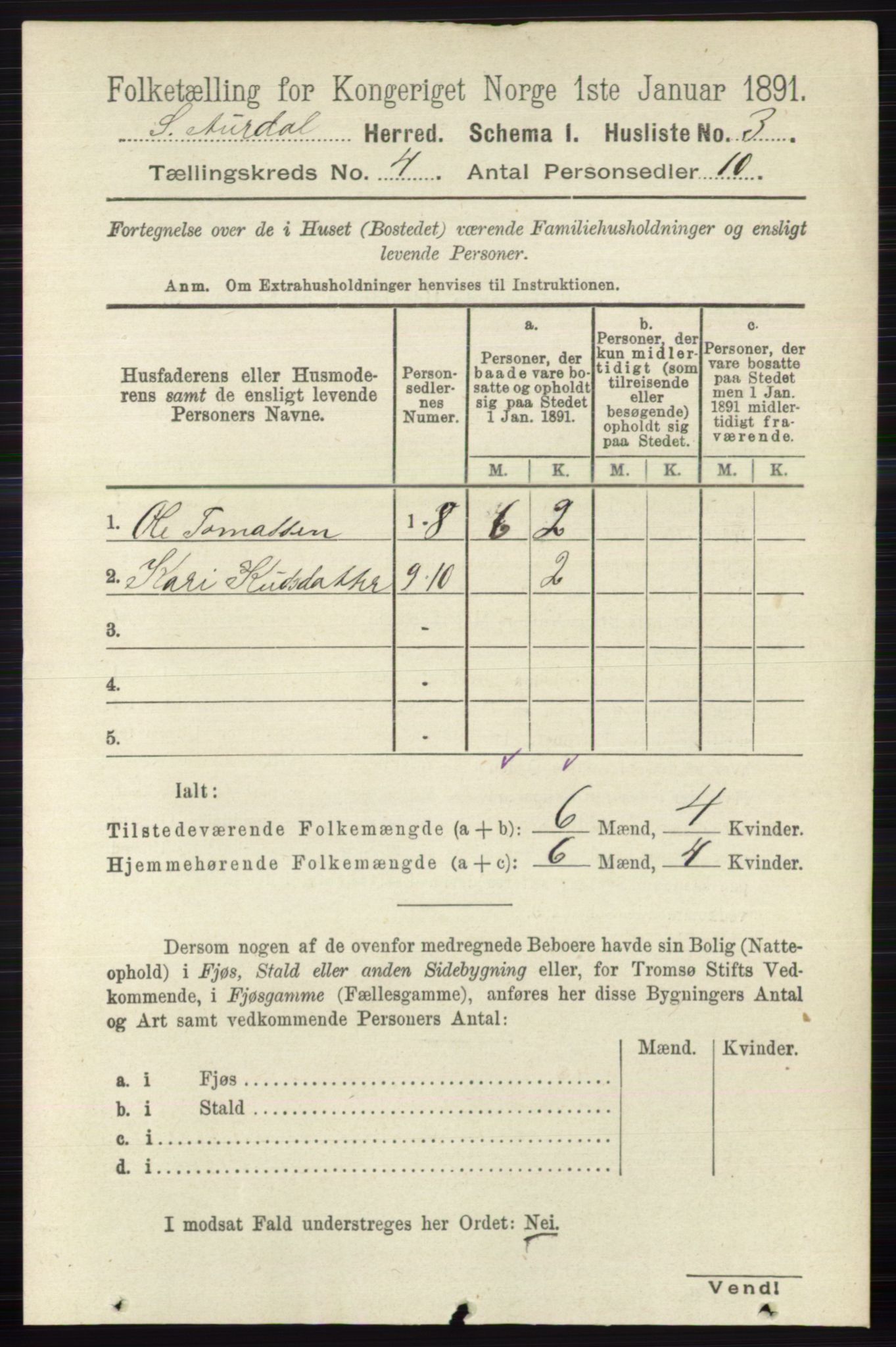 RA, 1891 census for 0540 Sør-Aurdal, 1891, p. 2322