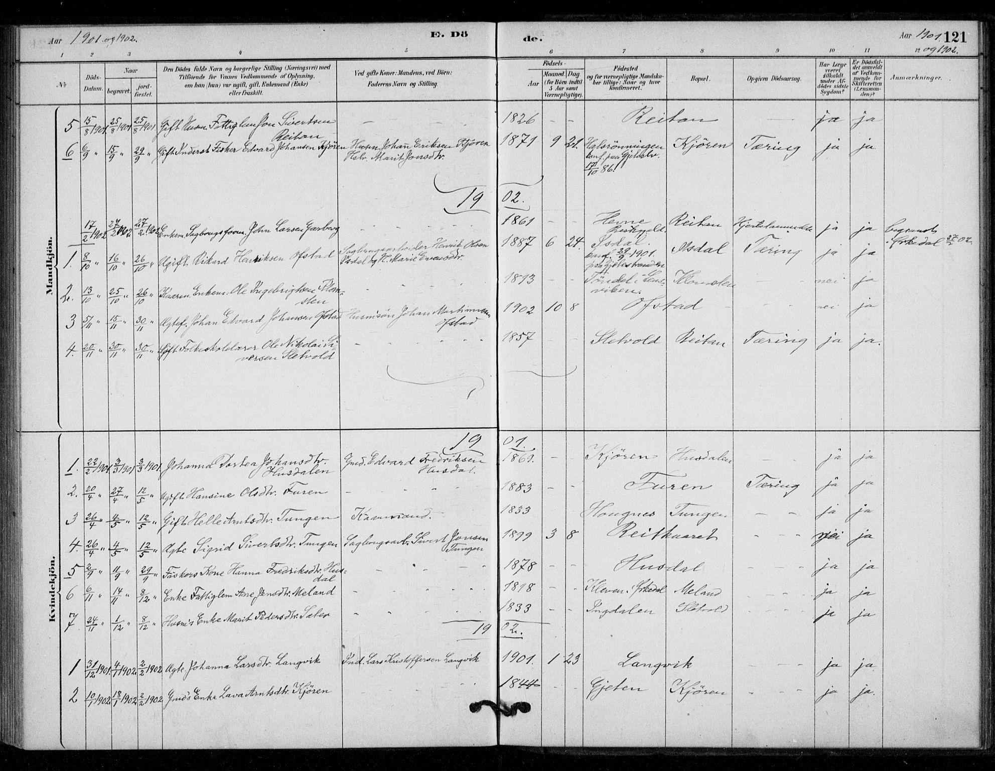 Ministerialprotokoller, klokkerbøker og fødselsregistre - Sør-Trøndelag, SAT/A-1456/670/L0836: Parish register (official) no. 670A01, 1879-1904, p. 121