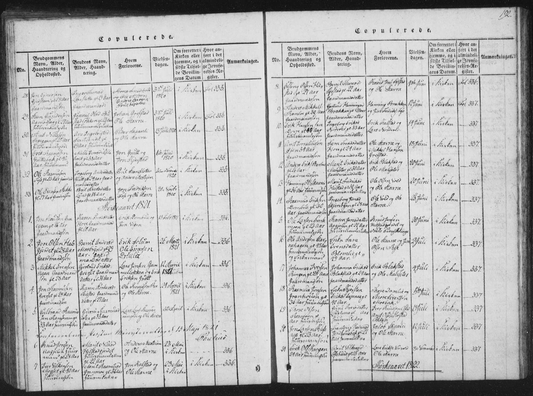 Ministerialprotokoller, klokkerbøker og fødselsregistre - Sør-Trøndelag, SAT/A-1456/672/L0862: Parish register (copy) no. 672C01, 1816-1831, p. 192