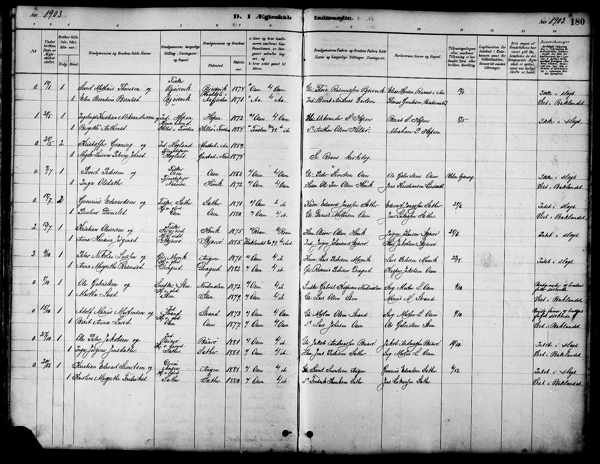 Ministerialprotokoller, klokkerbøker og fødselsregistre - Sør-Trøndelag, AV/SAT-A-1456/658/L0726: Parish register (copy) no. 658C02, 1883-1908, p. 180