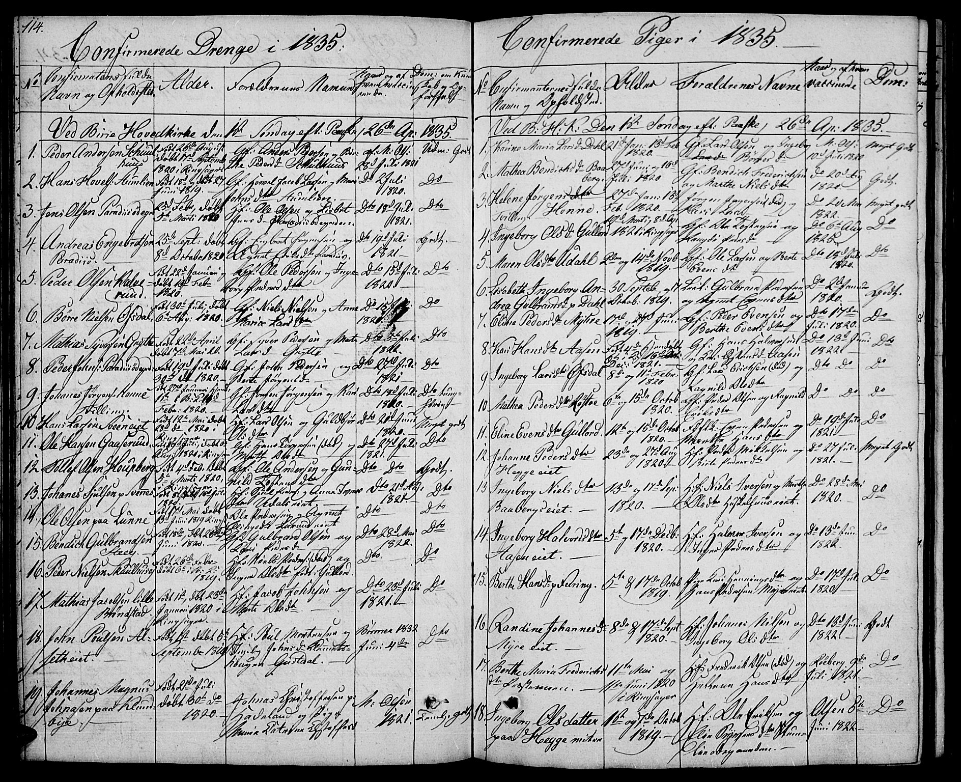 Biri prestekontor, SAH/PREST-096/H/Ha/Hab/L0002: Parish register (copy) no. 2, 1828-1842, p. 114