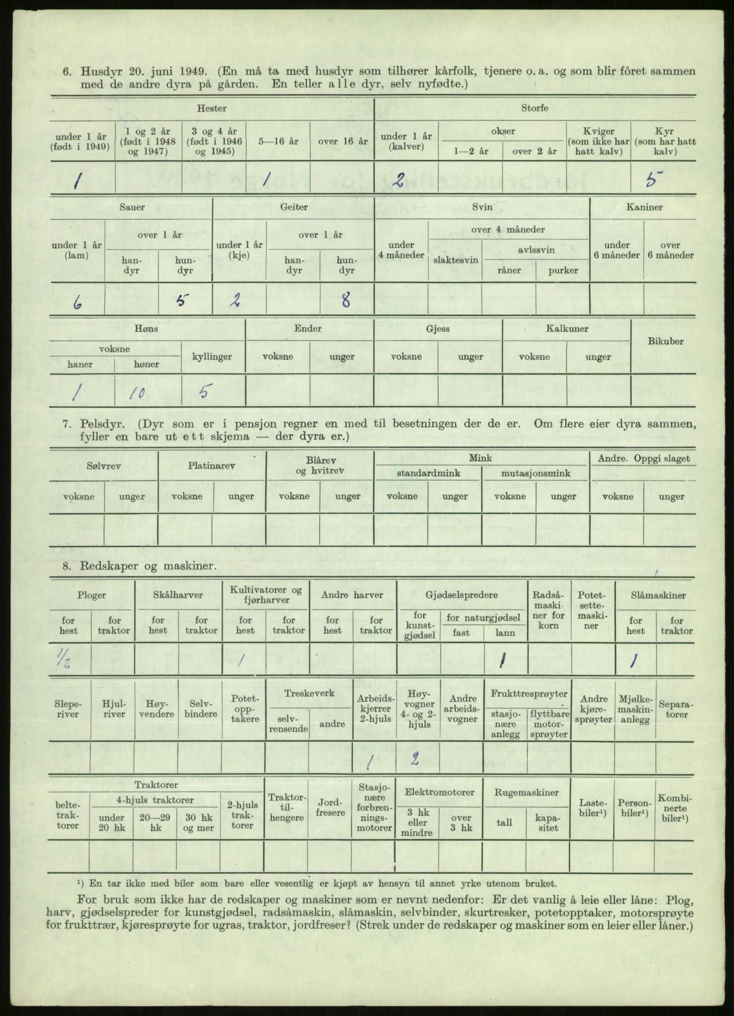 Statistisk sentralbyrå, Næringsøkonomiske emner, Jordbruk, skogbruk, jakt, fiske og fangst, AV/RA-S-2234/G/Gc/L0438: Troms: Salangen og Bardu, 1949, p. 1316