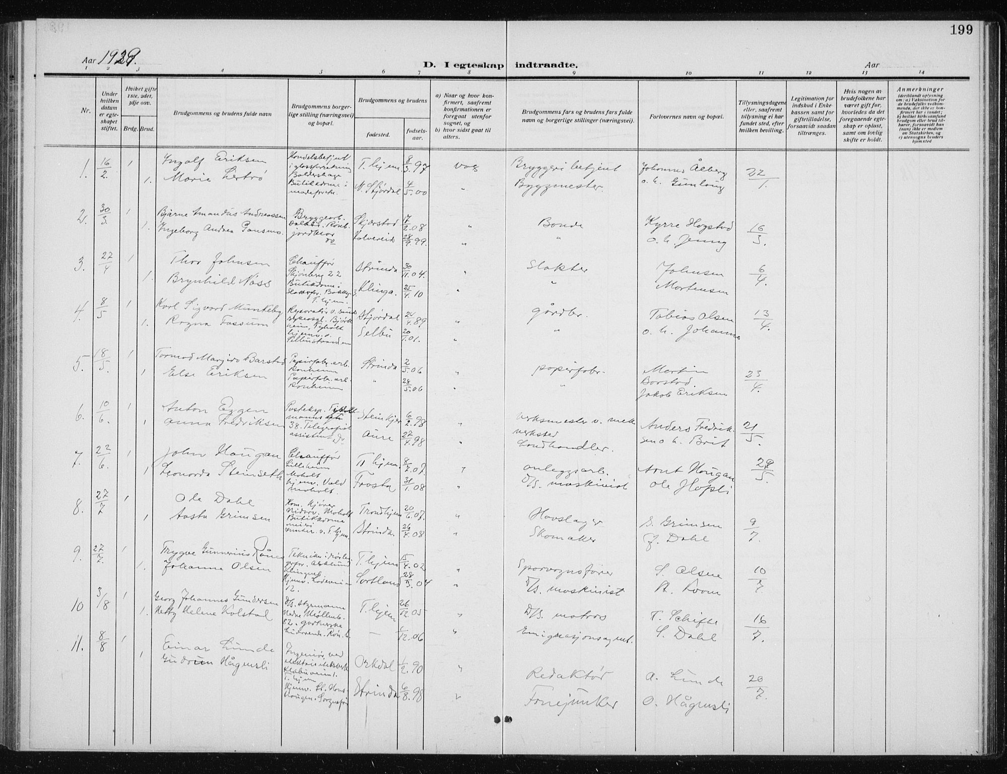 Ministerialprotokoller, klokkerbøker og fødselsregistre - Sør-Trøndelag, SAT/A-1456/606/L0314: Parish register (copy) no. 606C10, 1911-1937, p. 199