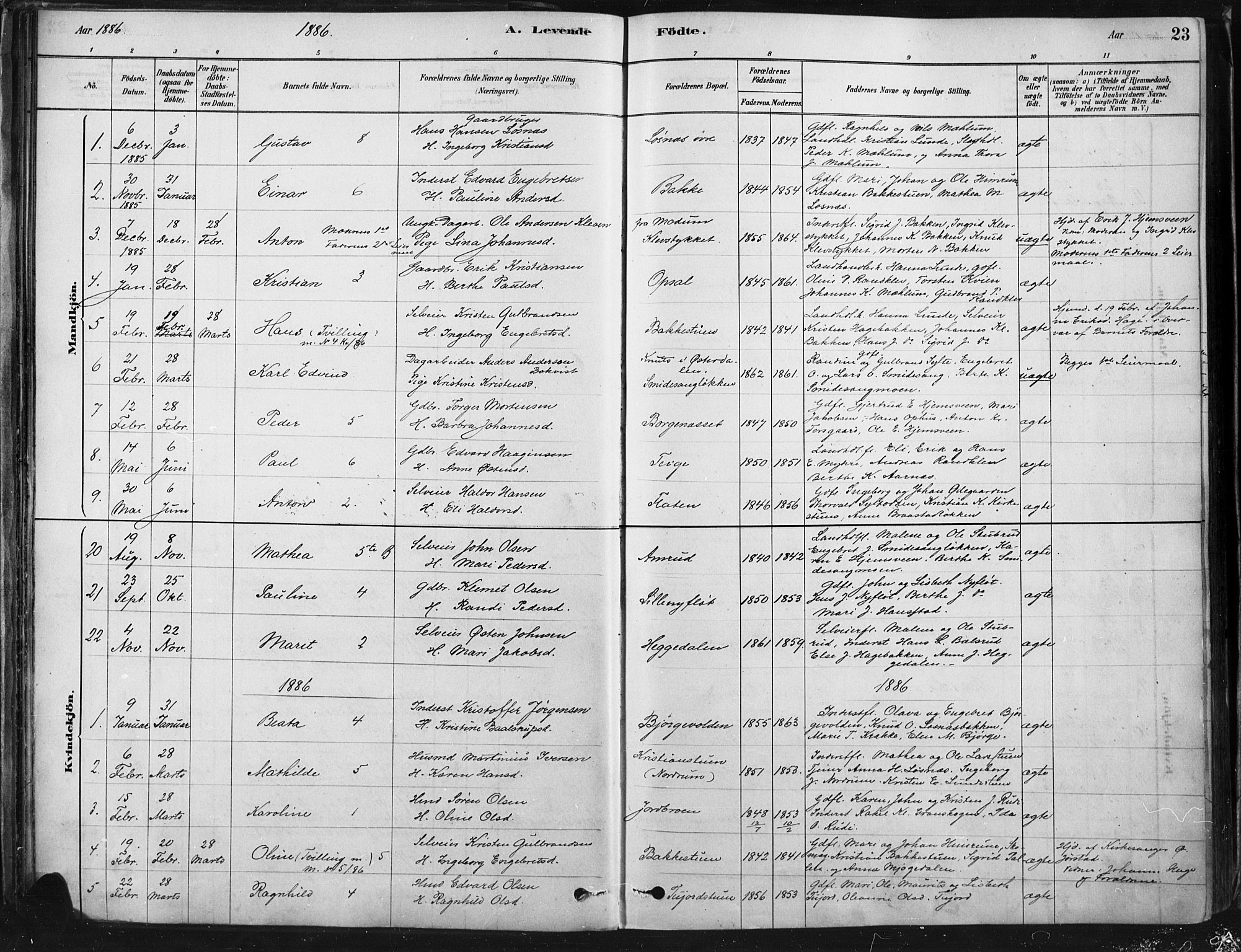 Ringebu prestekontor, SAH/PREST-082/H/Ha/Haa/L0009: Parish register (official) no. 9, 1878-1898, p. 23