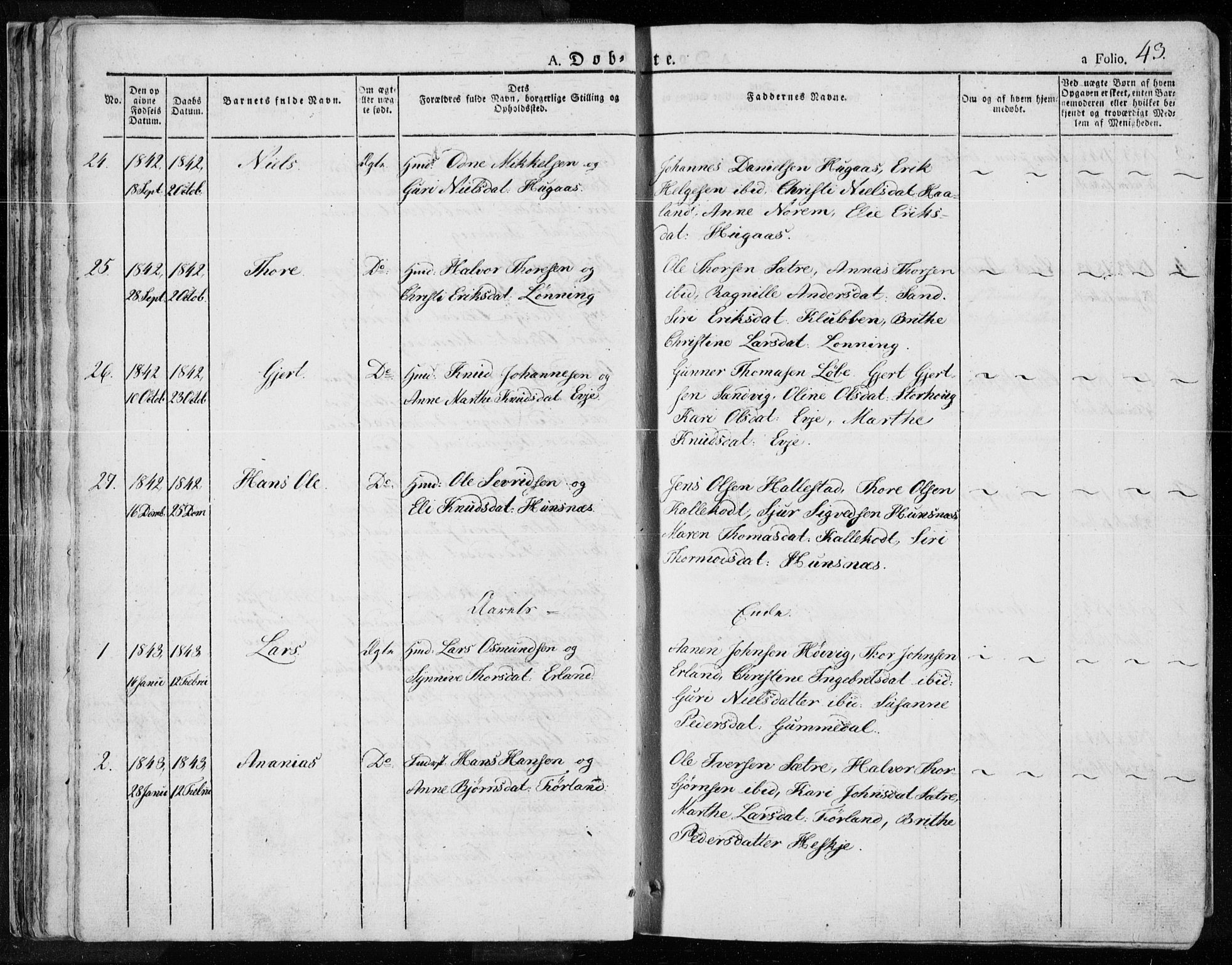 Tysvær sokneprestkontor, SAST/A -101864/H/Ha/Haa/L0001: Parish register (official) no. A 1.1, 1831-1856, p. 43