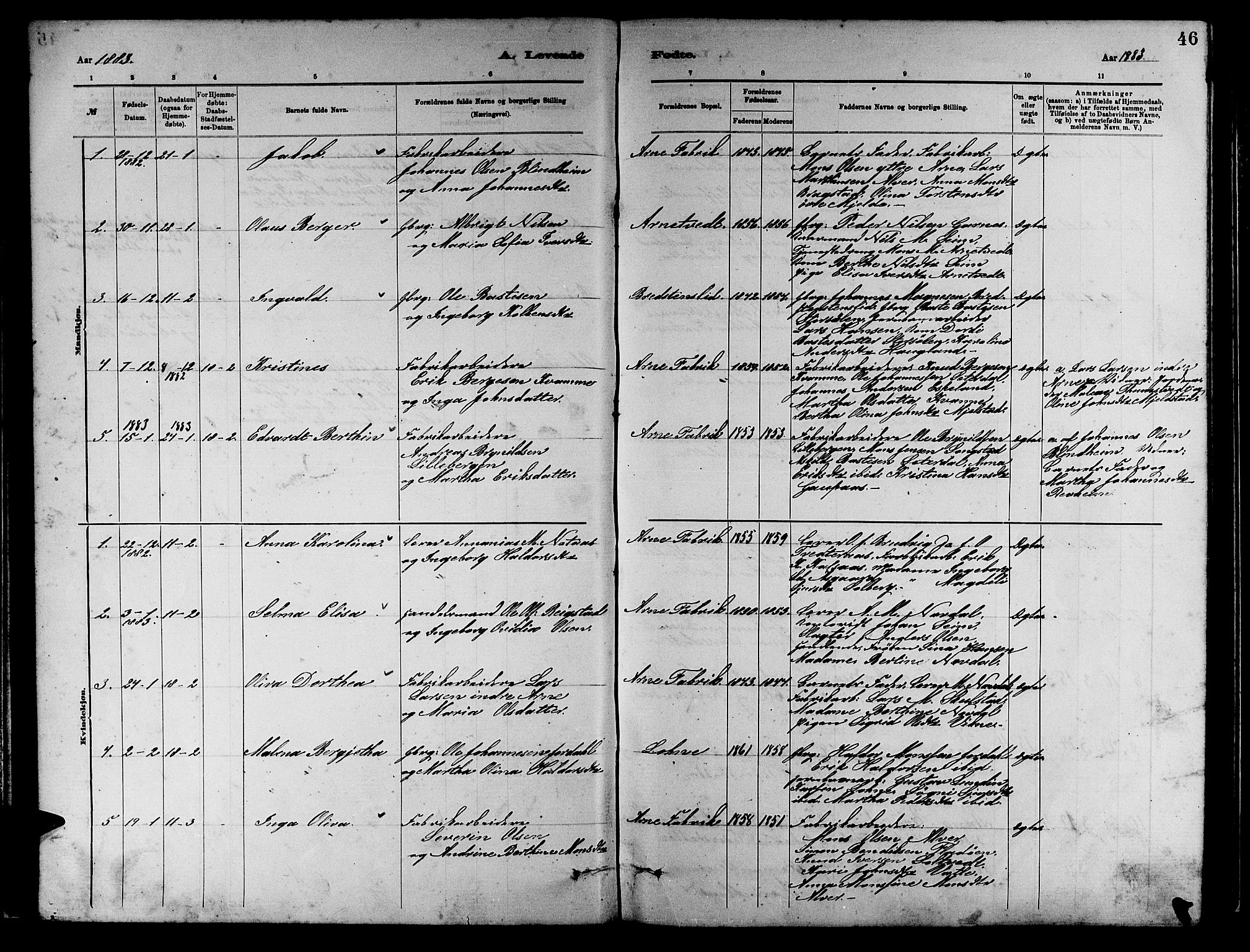 Arna Sokneprestembete, SAB/A-74001/H/Ha/Hab: Parish register (copy) no. A 2, 1878-1887, p. 46