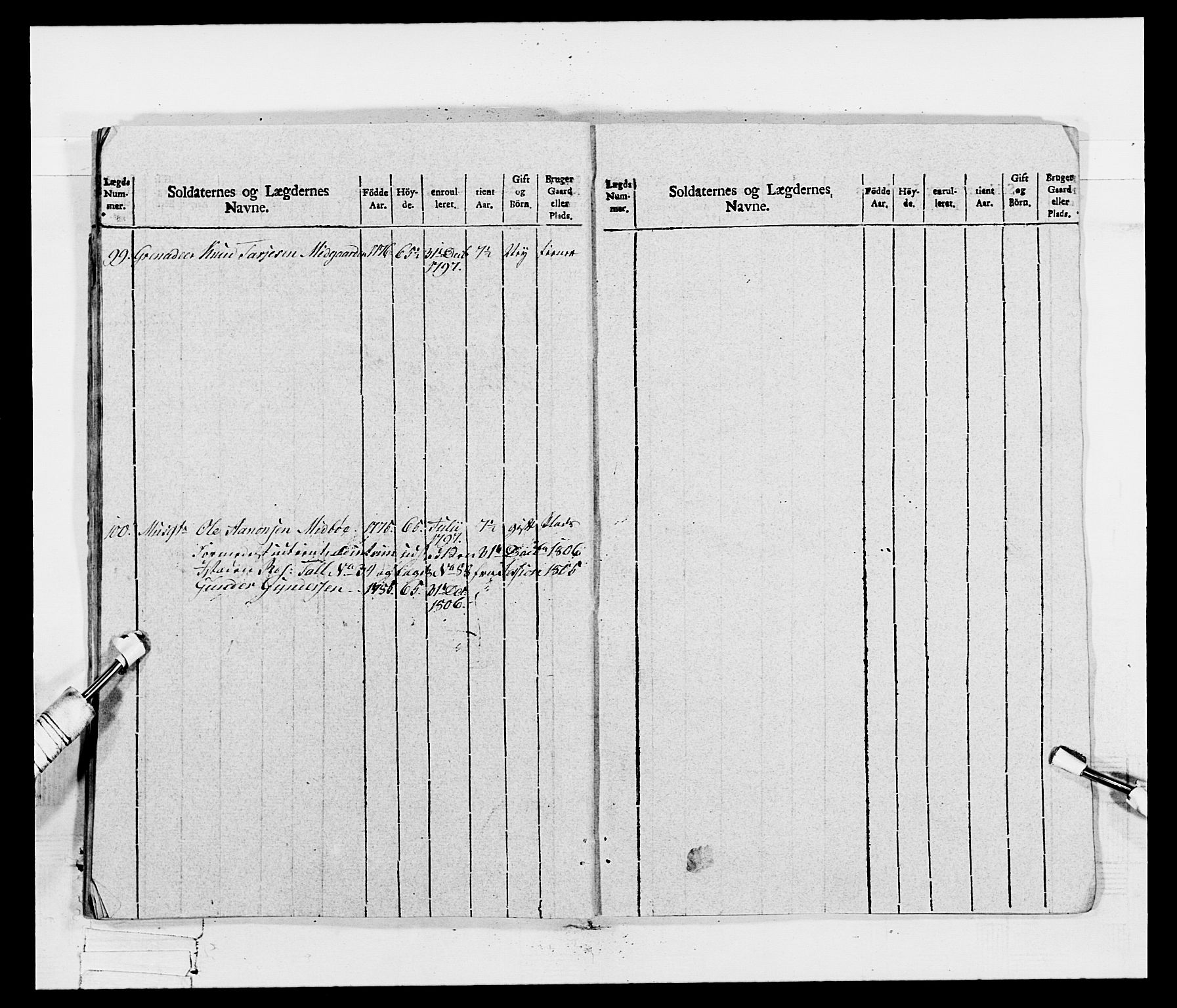 Generalitets- og kommissariatskollegiet, Det kongelige norske kommissariatskollegium, RA/EA-5420/E/Eh/L0115: Telemarkske nasjonale infanteriregiment, 1802-1805, p. 417