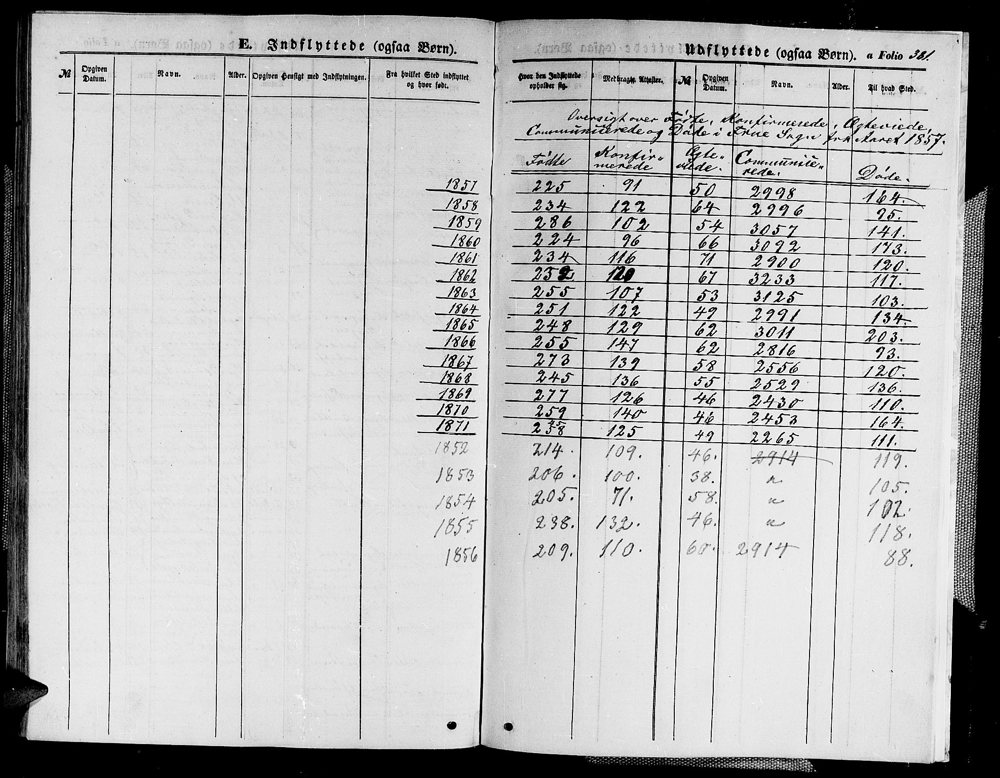 Ministerialprotokoller, klokkerbøker og fødselsregistre - Sør-Trøndelag, SAT/A-1456/602/L0139: Parish register (copy) no. 602C07, 1859-1864, p. 381