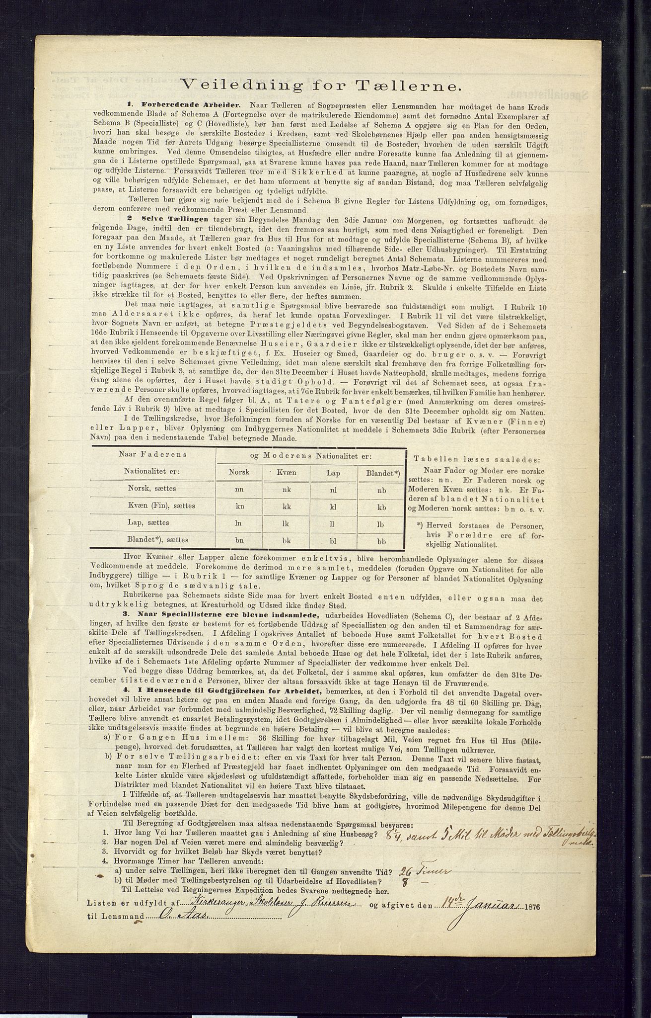 SAKO, 1875 census for 0823P Heddal, 1875, p. 32