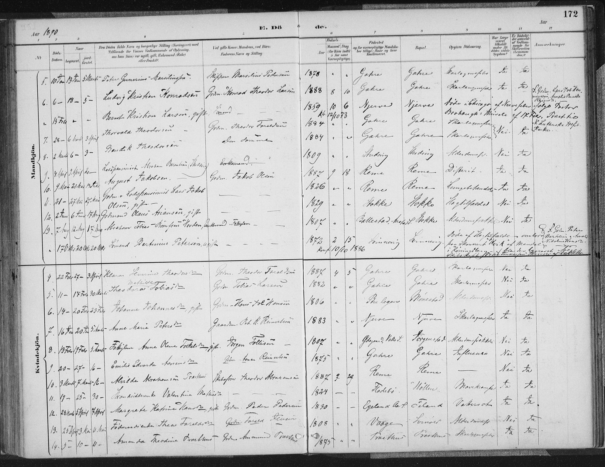 Sør-Audnedal sokneprestkontor, AV/SAK-1111-0039/F/Fa/Faa/L0004: Parish register (official) no. A 4, 1884-1909, p. 172