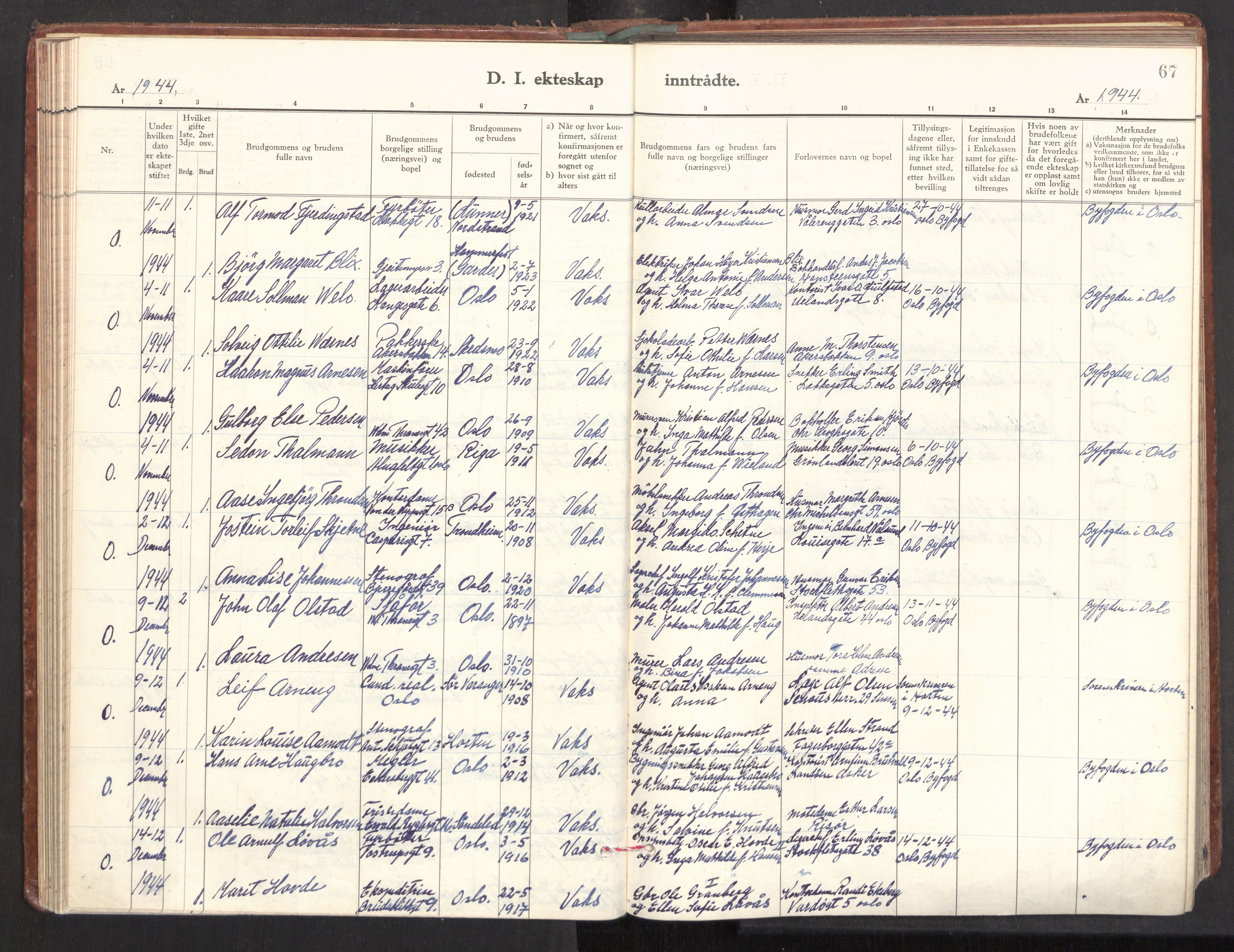 Gamle Aker prestekontor Kirkebøker, AV/SAO-A-10617a/F/L0022: Parish register (official) no. 22, 1941-1952, p. 67