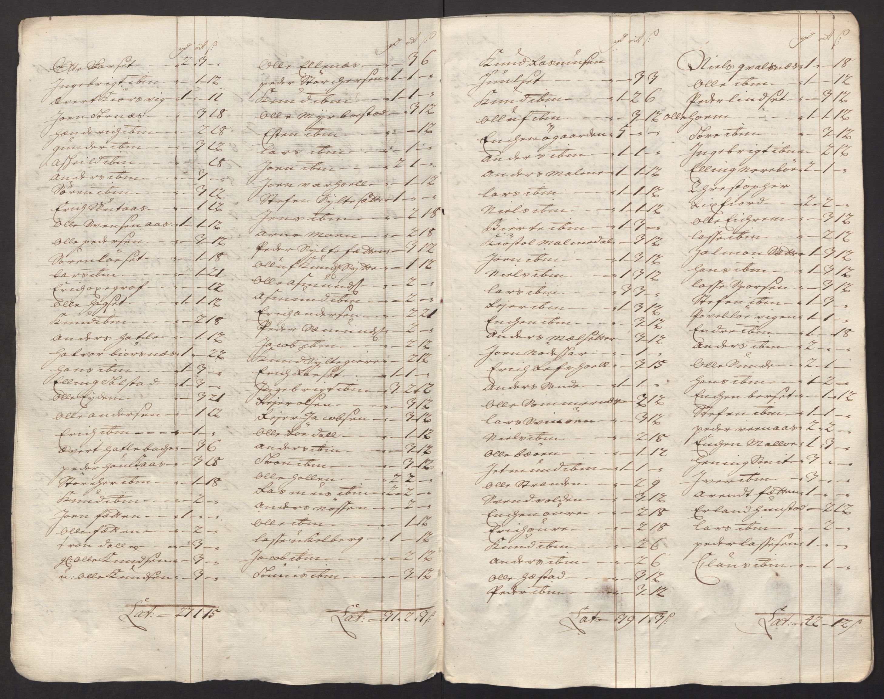 Rentekammeret inntil 1814, Reviderte regnskaper, Fogderegnskap, AV/RA-EA-4092/R55/L3663: Fogderegnskap Romsdal, 1715-1716, p. 472