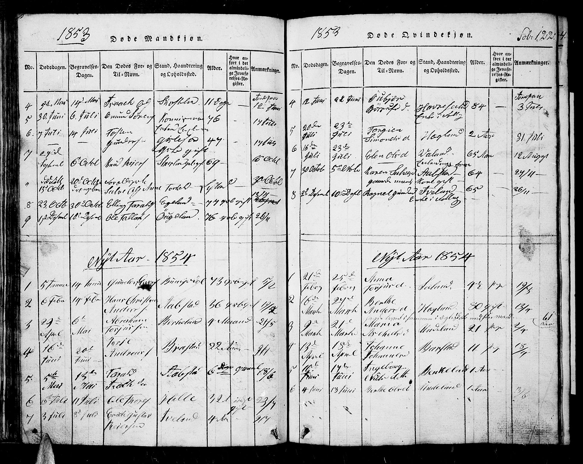 Nord-Audnedal sokneprestkontor, AV/SAK-1111-0032/F/Fb/Fba/L0001: Parish register (copy) no. B 1, 1815-1856, p. 122