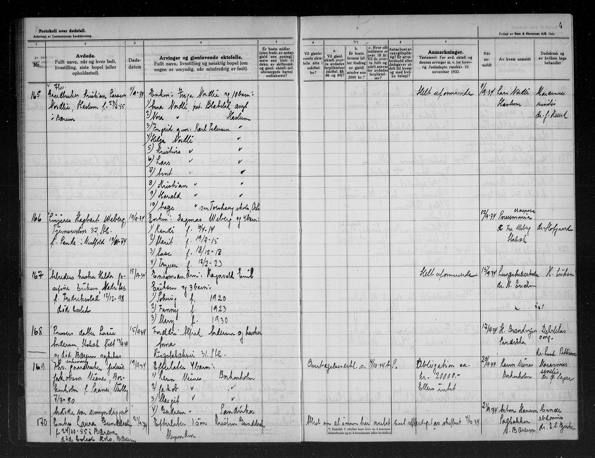 Bærum lensmannskontor, SAO/A-10277/H/Ha/Haa/L0008: Dødsanmeldelsesprotokoll, 1934-1939, p. 4