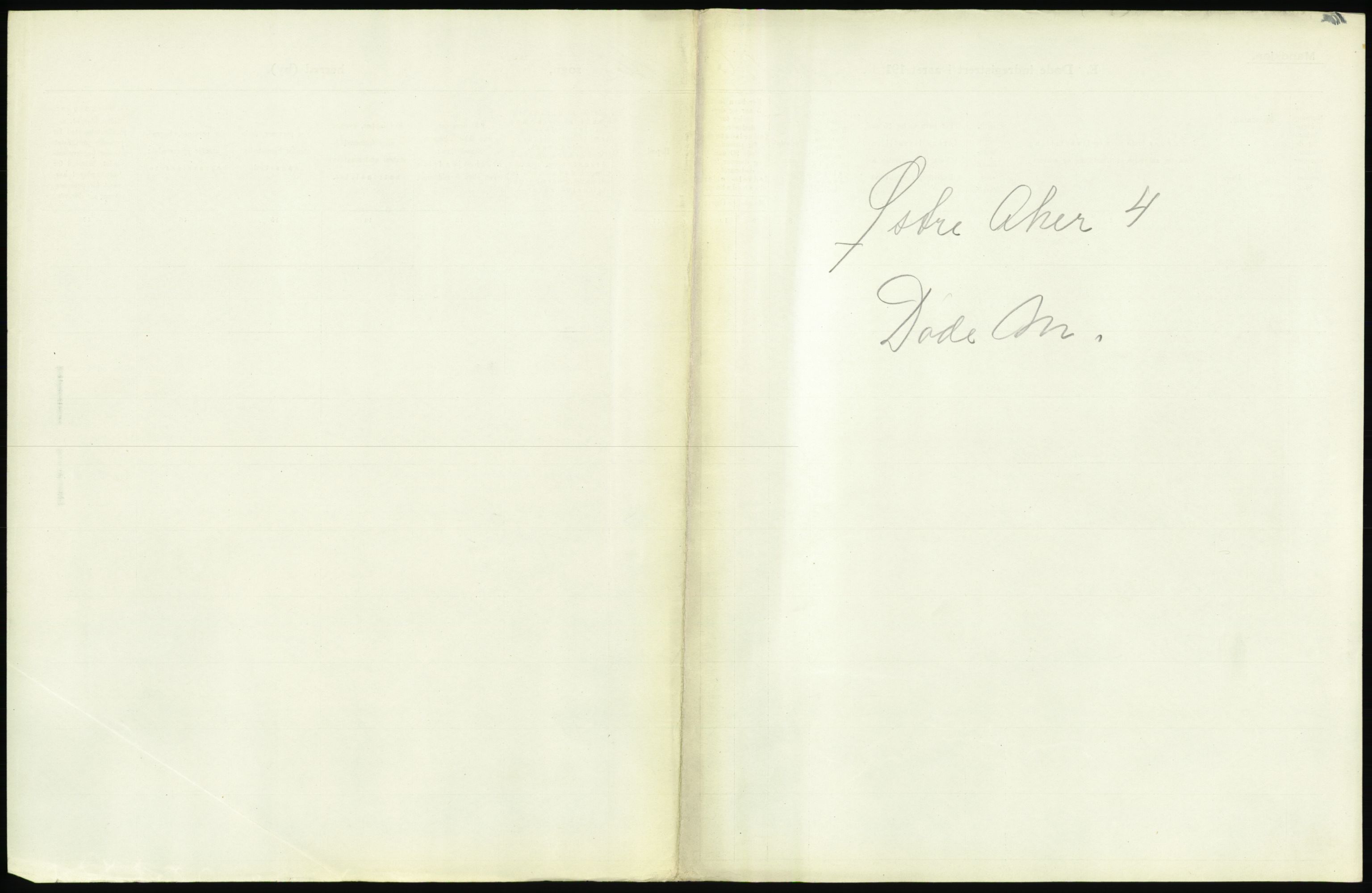 Statistisk sentralbyrå, Sosiodemografiske emner, Befolkning, AV/RA-S-2228/D/Df/Dfb/Dfbh/L0006: Akershus fylke: Døde. Bygder og byer., 1918, p. 59