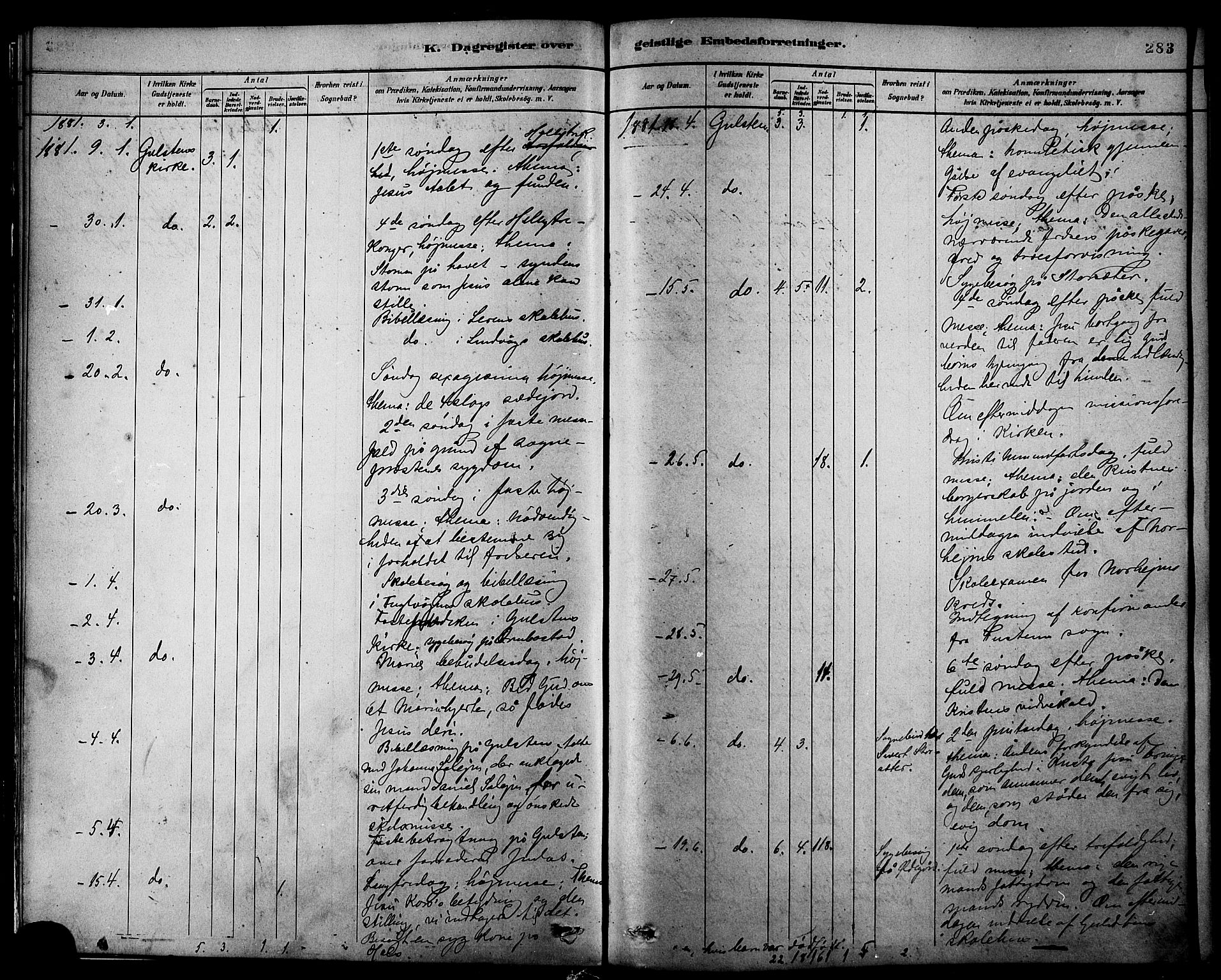 Ministerialprotokoller, klokkerbøker og fødselsregistre - Møre og Romsdal, AV/SAT-A-1454/577/L0896: Parish register (official) no. 577A03, 1880-1898, p. 283