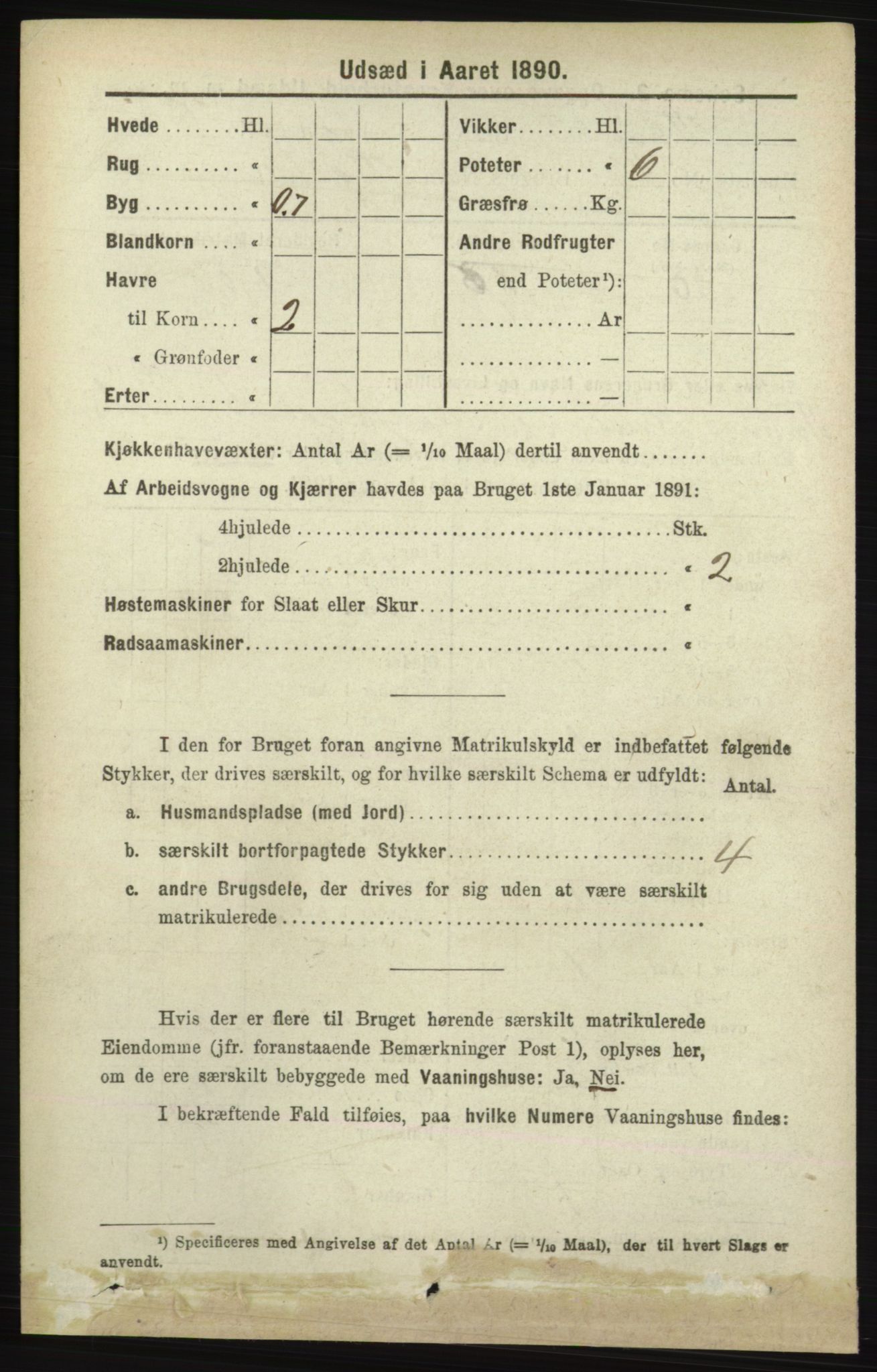 RA, 1891 census for 1041 Vanse, 1891, p. 9150