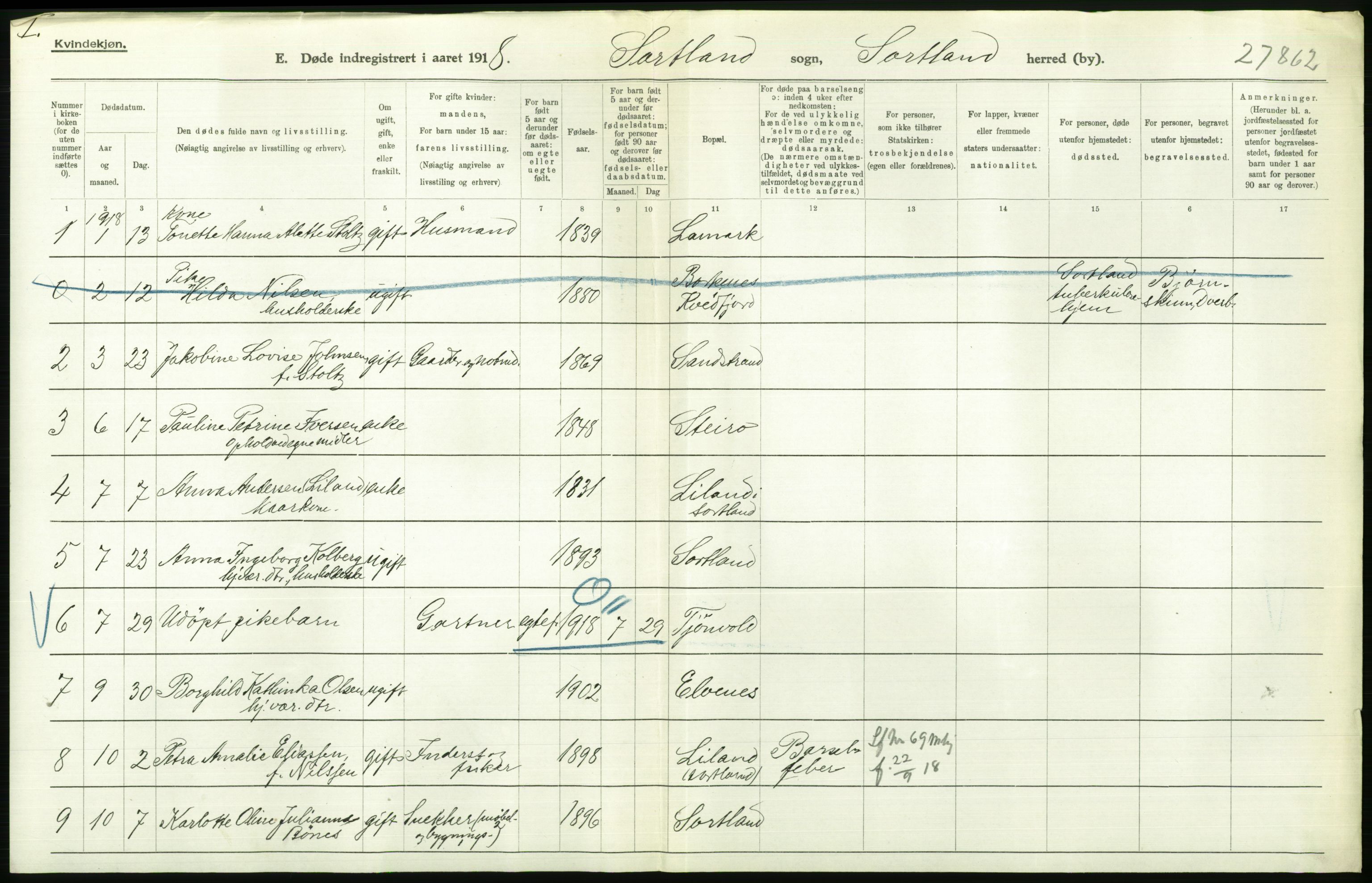 Statistisk sentralbyrå, Sosiodemografiske emner, Befolkning, AV/RA-S-2228/D/Df/Dfb/Dfbh/L0055: Nordland fylke: Døde. Bygder og byer., 1918, p. 682