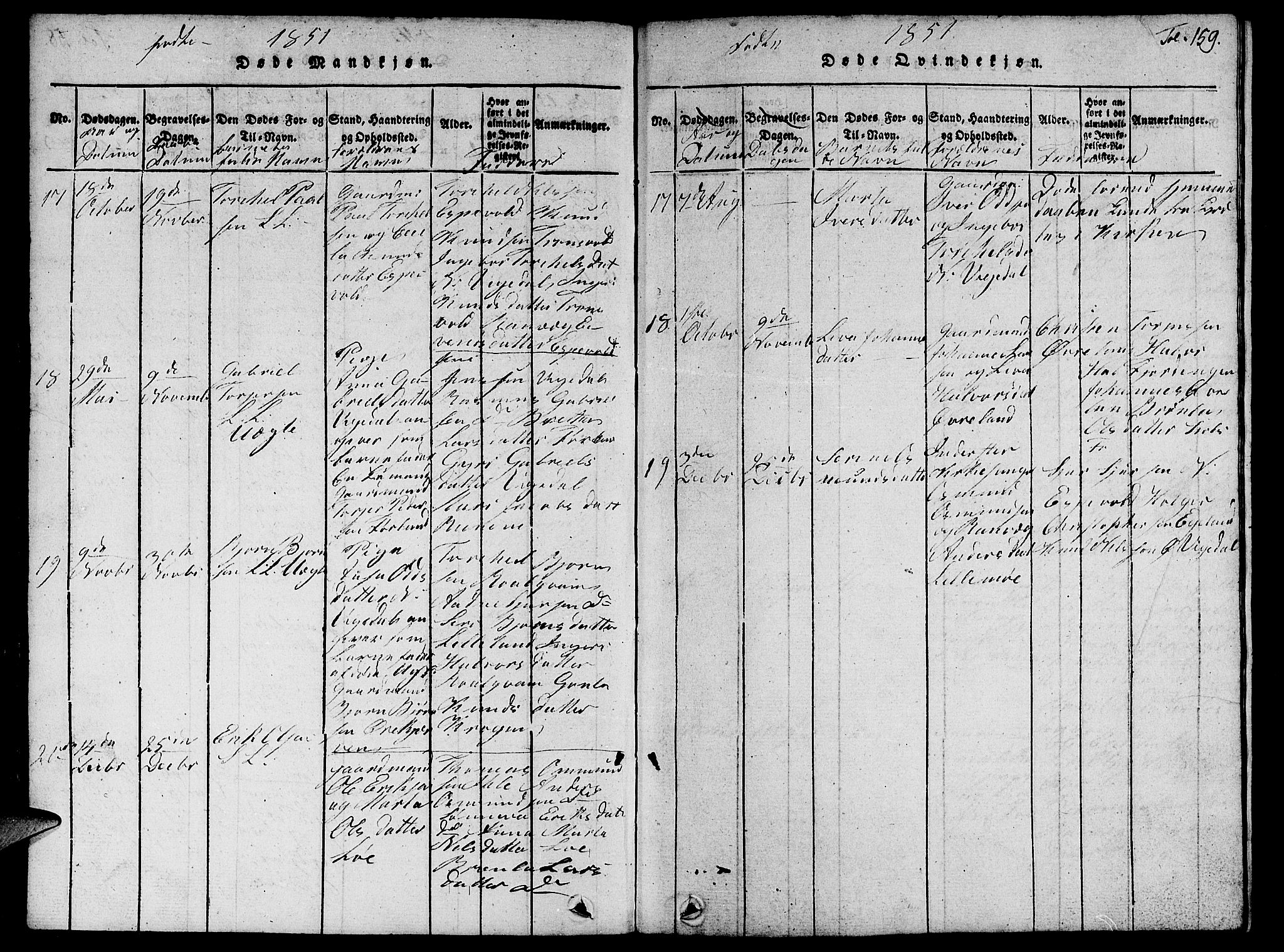 Vikedal sokneprestkontor, SAST/A-101840/01/V: Parish register (copy) no. B 1, 1816-1853, p. 159