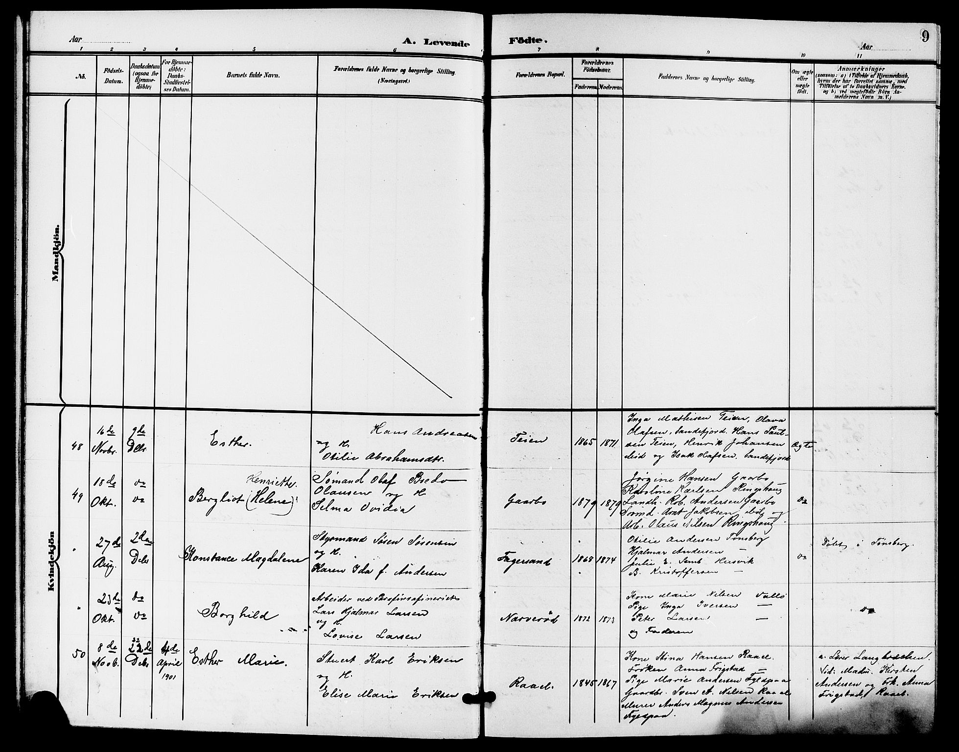 Sem kirkebøker, AV/SAKO-A-5/G/Gb/L0003: Parish register (copy) no. II 3, 1900-1913, p. 9