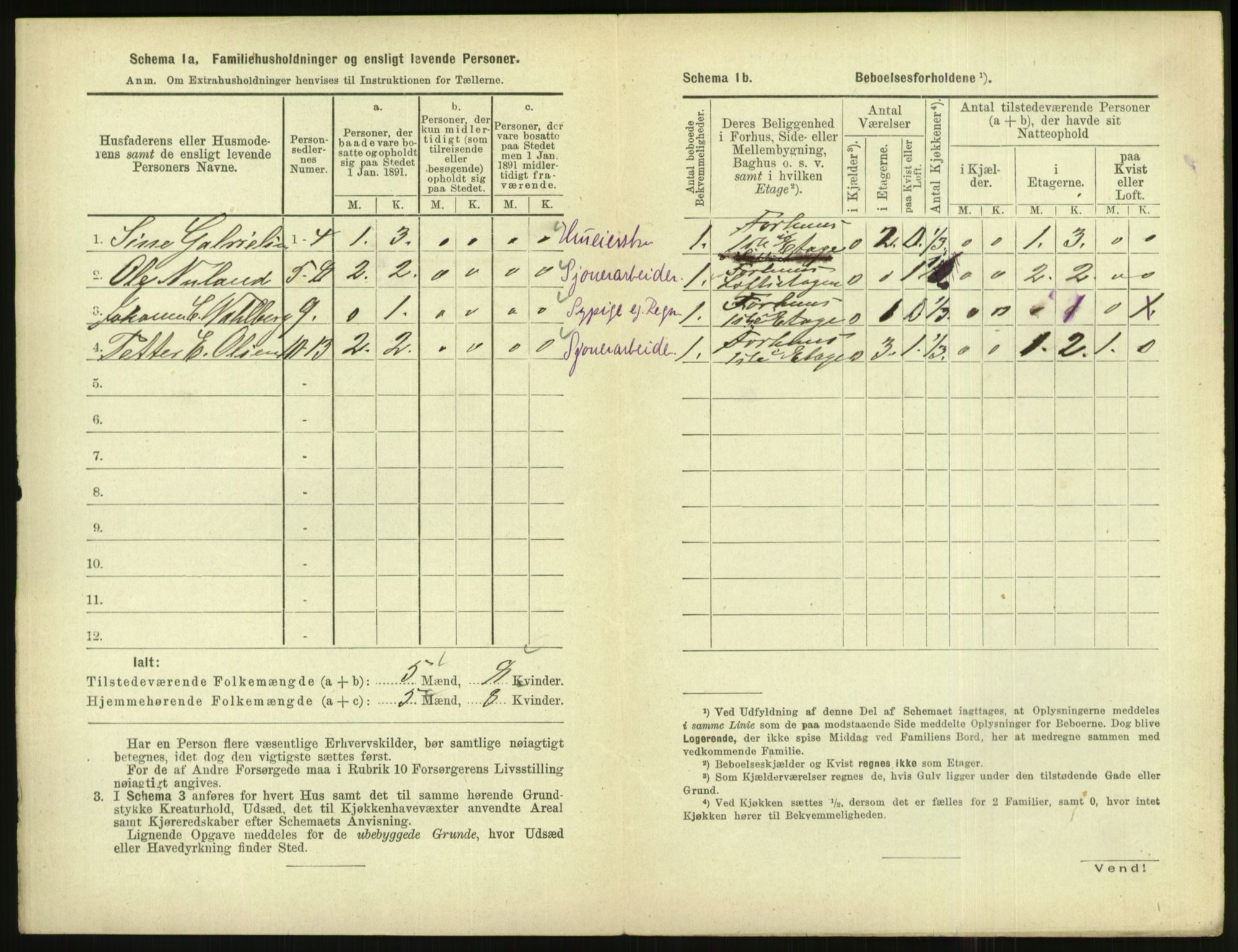 RA, 1891 census for 1004 Flekkefjord, 1891, p. 667