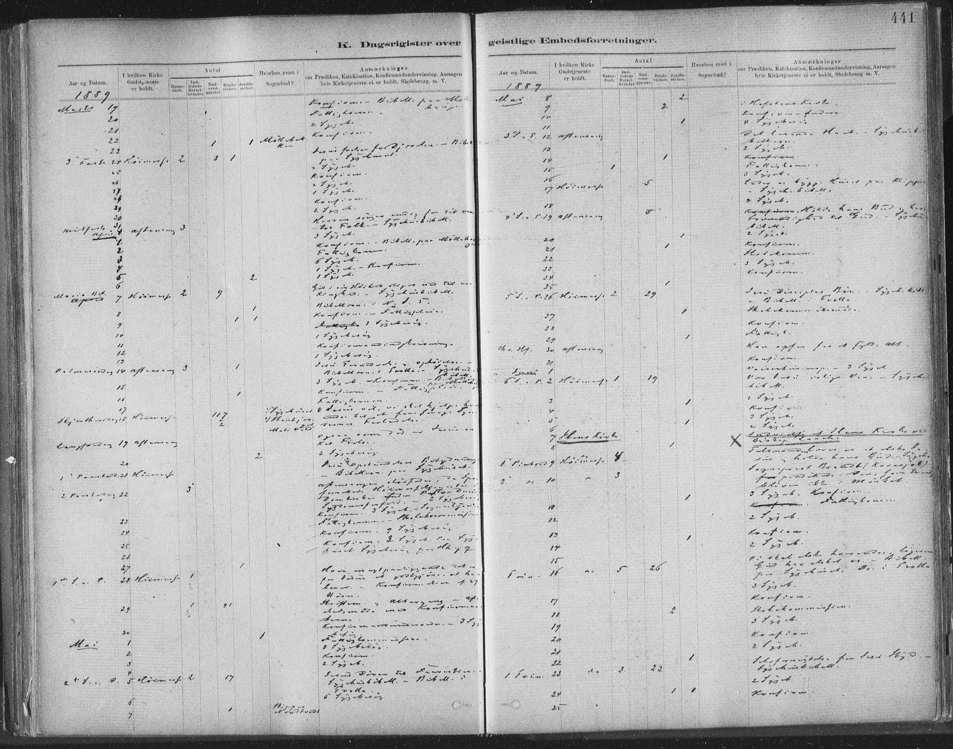 Ministerialprotokoller, klokkerbøker og fødselsregistre - Sør-Trøndelag, SAT/A-1456/603/L0163: Parish register (official) no. 603A02, 1879-1895, p. 441