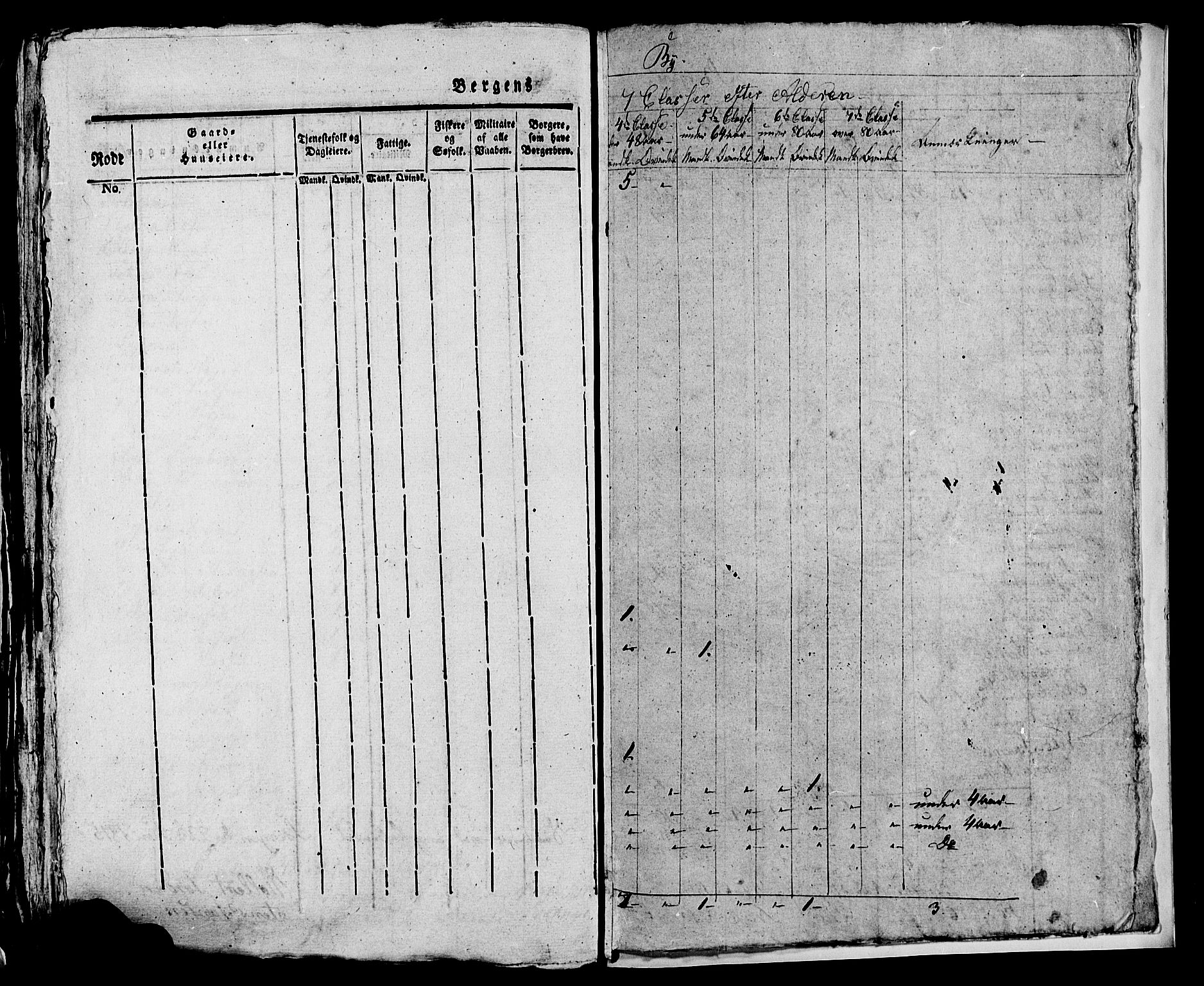 SAB, 1815 Census for Bergen, 1815, p. 1053