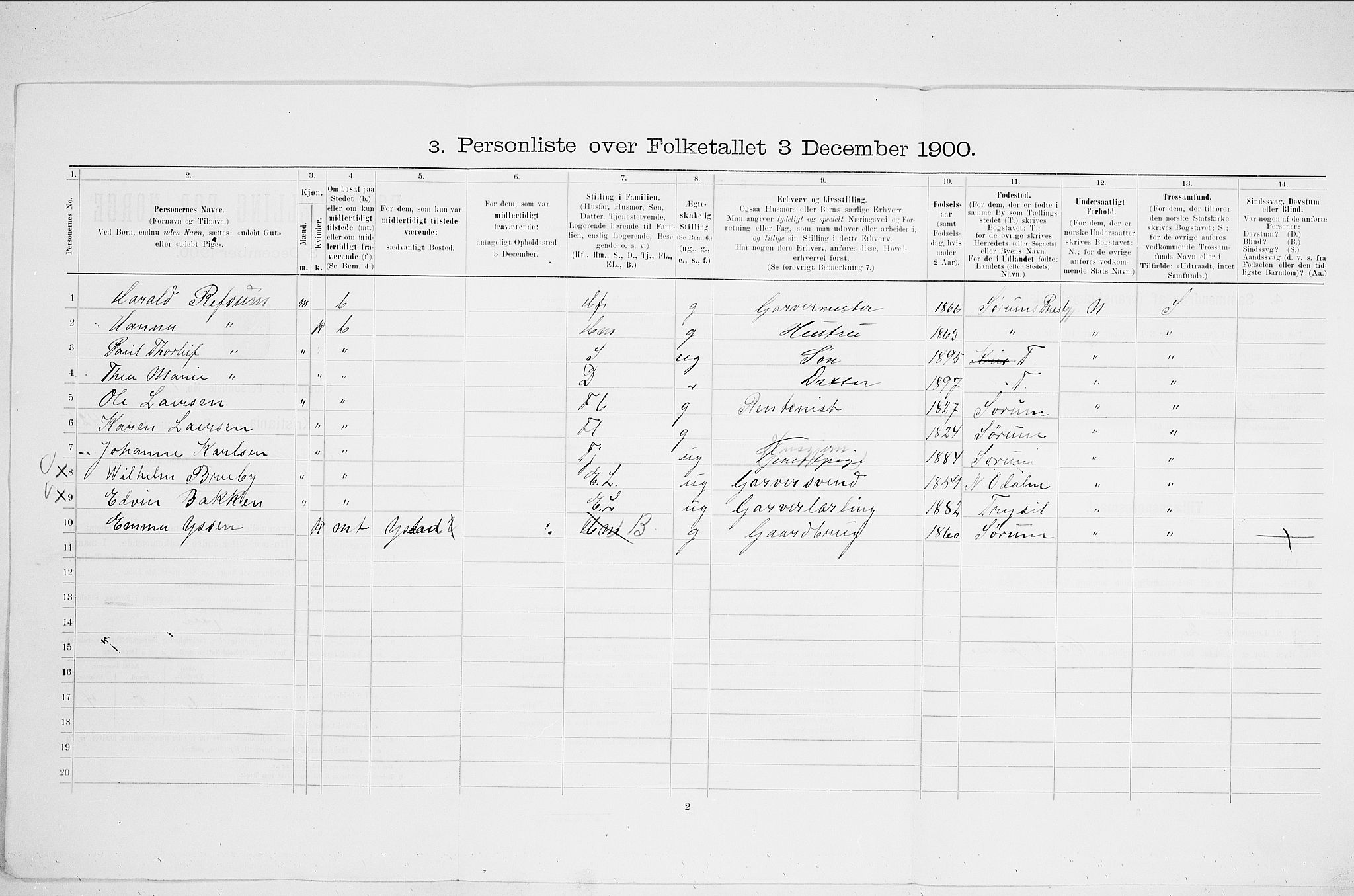 SAO, 1900 census for Kristiania, 1900, p. 48886