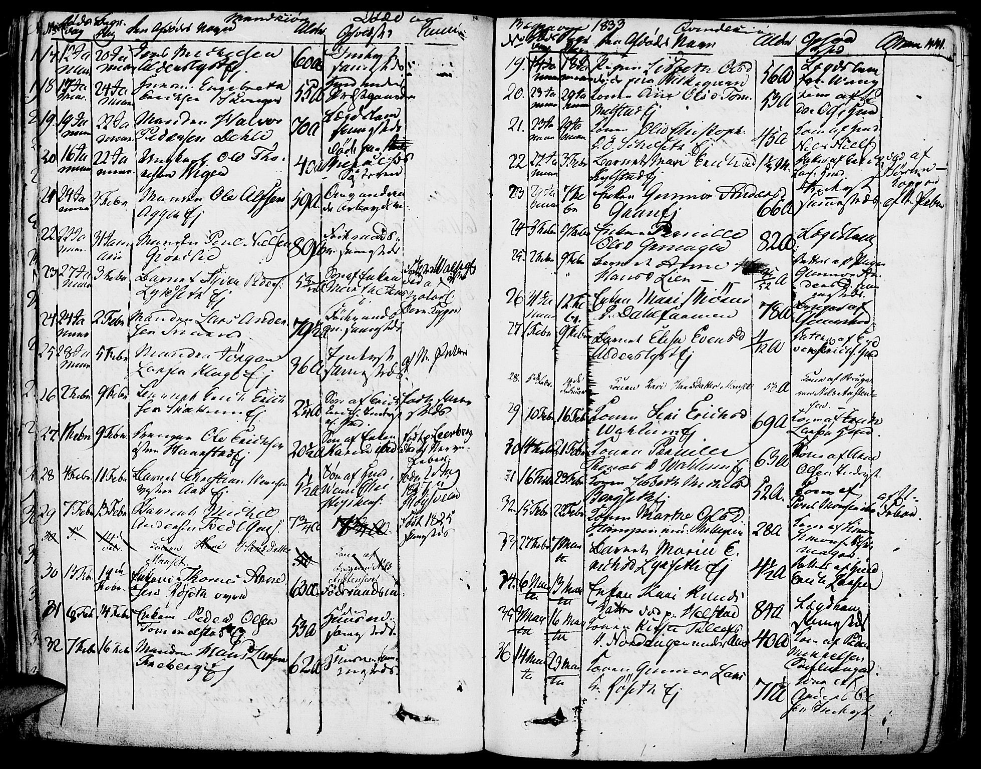 Vang prestekontor, Hedmark, AV/SAH-PREST-008/H/Ha/Haa/L0009: Parish register (official) no. 9, 1826-1841, p. 441