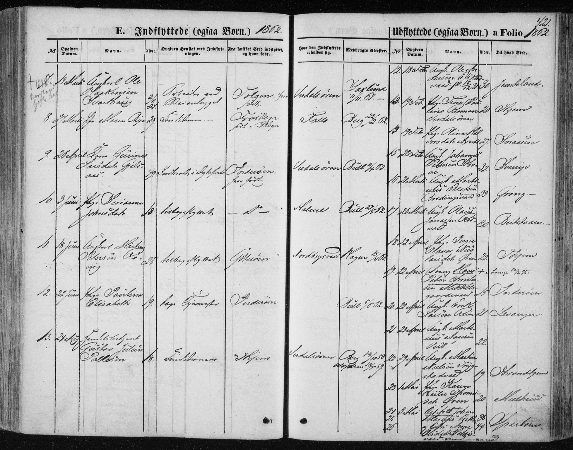 Ministerialprotokoller, klokkerbøker og fødselsregistre - Nord-Trøndelag, SAT/A-1458/723/L0241: Parish register (official) no. 723A10, 1860-1869, p. 421