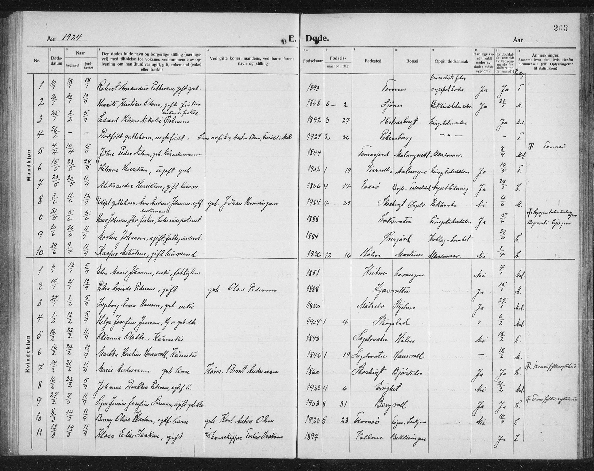 Balsfjord sokneprestembete, SATØ/S-1303/G/Ga/L0010klokker: Parish register (copy) no. 10, 1921-1936, p. 203