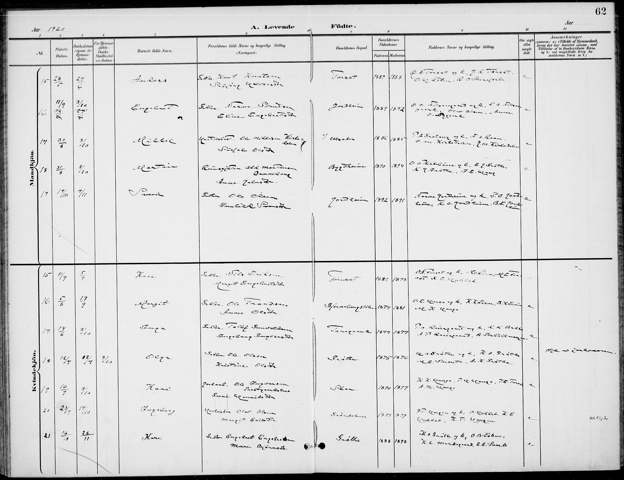 Gol kirkebøker, AV/SAKO-A-226/F/Fb/L0002: Parish register (official) no. II 2, 1900-1921, p. 62