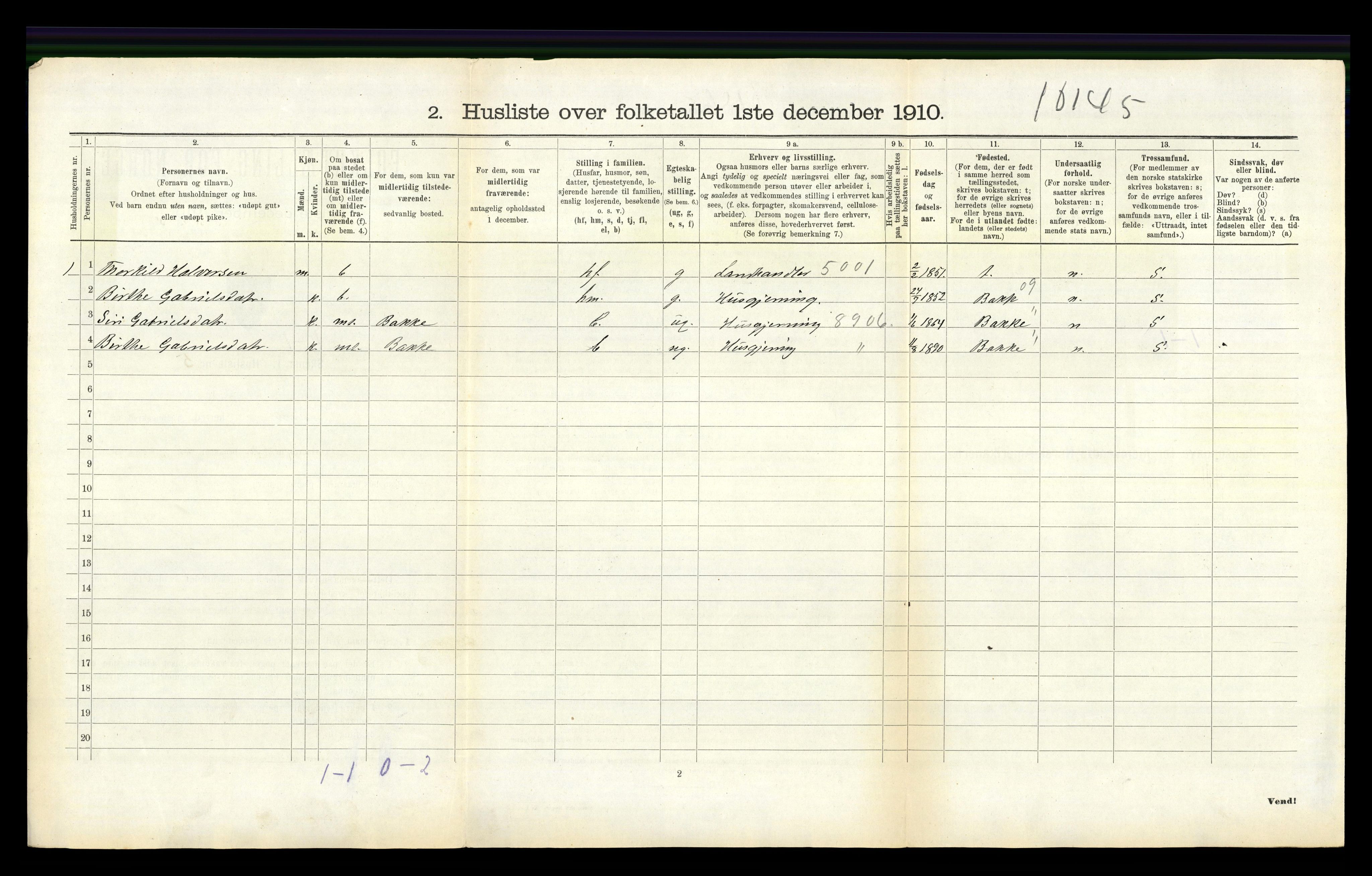 RA, 1910 census for Tonstad, 1910, p. 103