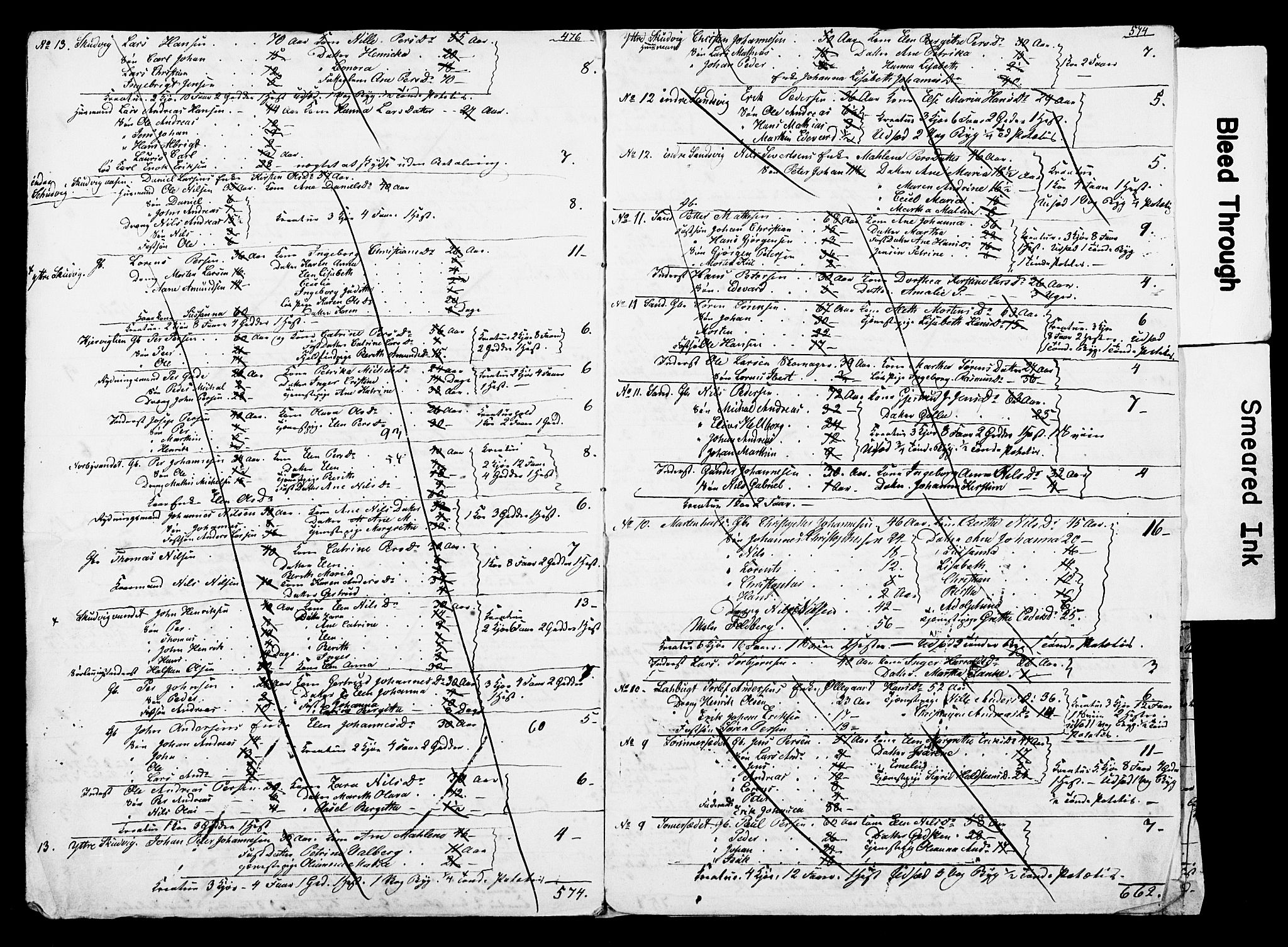 , 1845 Census for Tromsø, 1845, p. 7