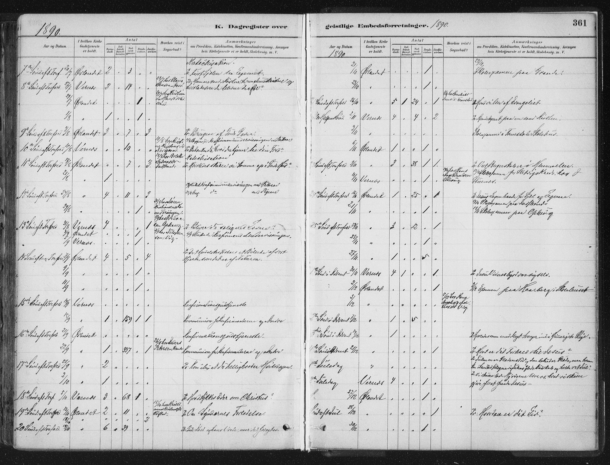 Ministerialprotokoller, klokkerbøker og fødselsregistre - Sør-Trøndelag, SAT/A-1456/659/L0739: Parish register (official) no. 659A09, 1879-1893, p. 361