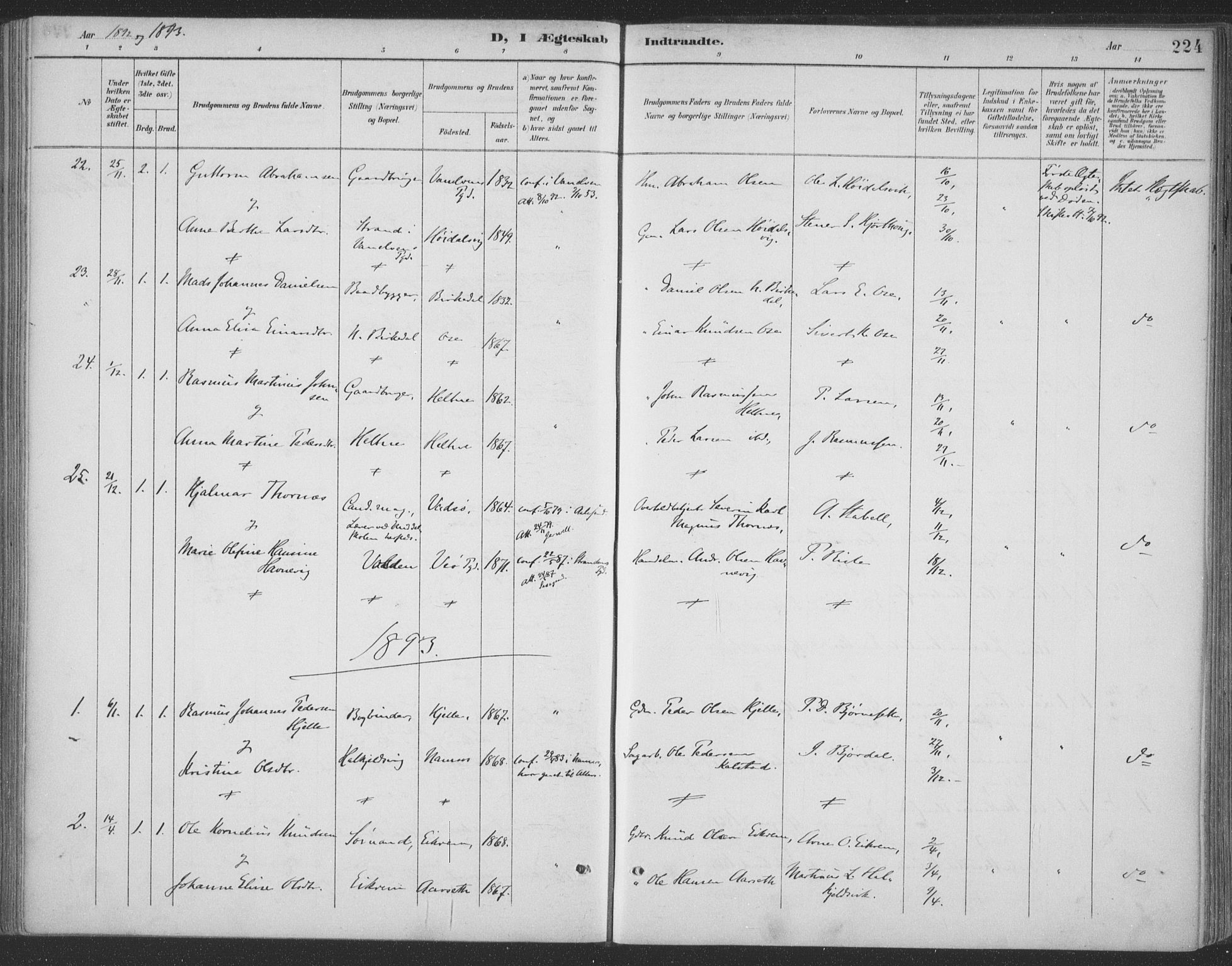 Ministerialprotokoller, klokkerbøker og fødselsregistre - Møre og Romsdal, AV/SAT-A-1454/511/L0142: Parish register (official) no. 511A09, 1891-1905, p. 224