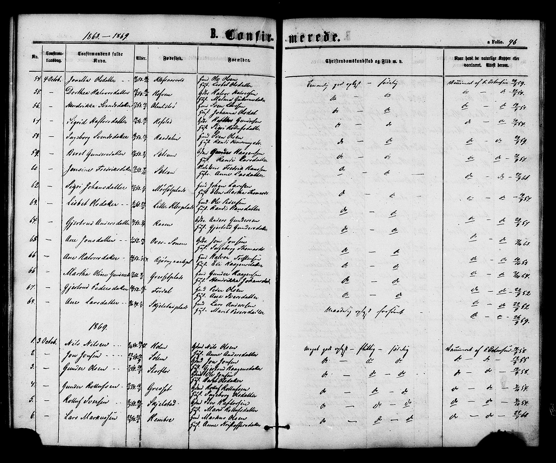 Ministerialprotokoller, klokkerbøker og fødselsregistre - Nord-Trøndelag, SAT/A-1458/703/L0029: Parish register (official) no. 703A02, 1863-1879, p. 96