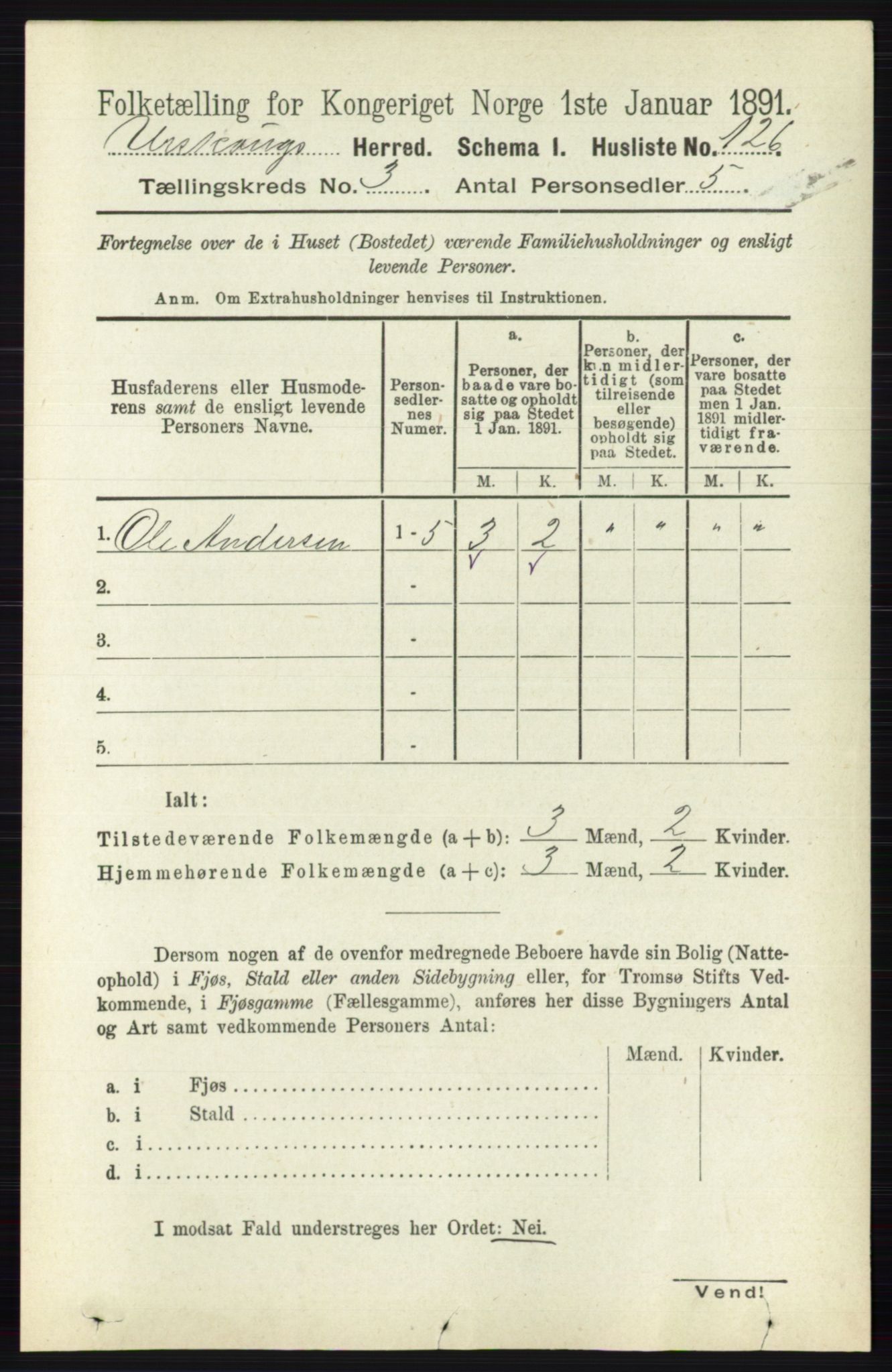 RA, 1891 census for 0224 Aurskog, 1891, p. 483