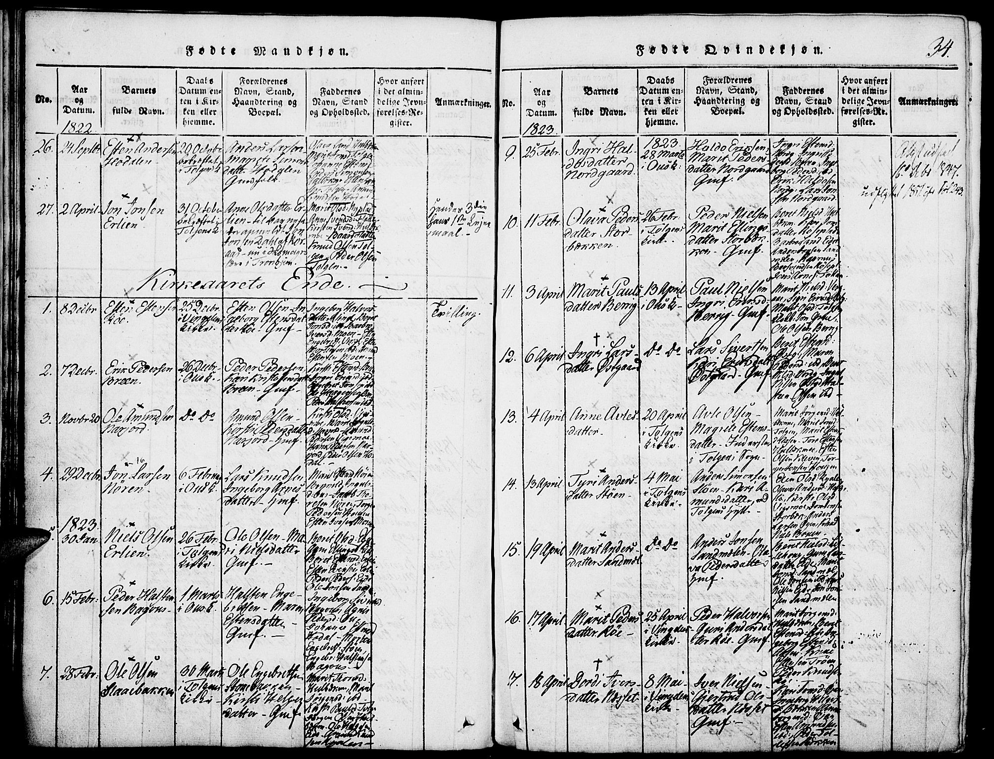 Tolga prestekontor, SAH/PREST-062/K/L0004: Parish register (official) no. 4, 1815-1836, p. 34